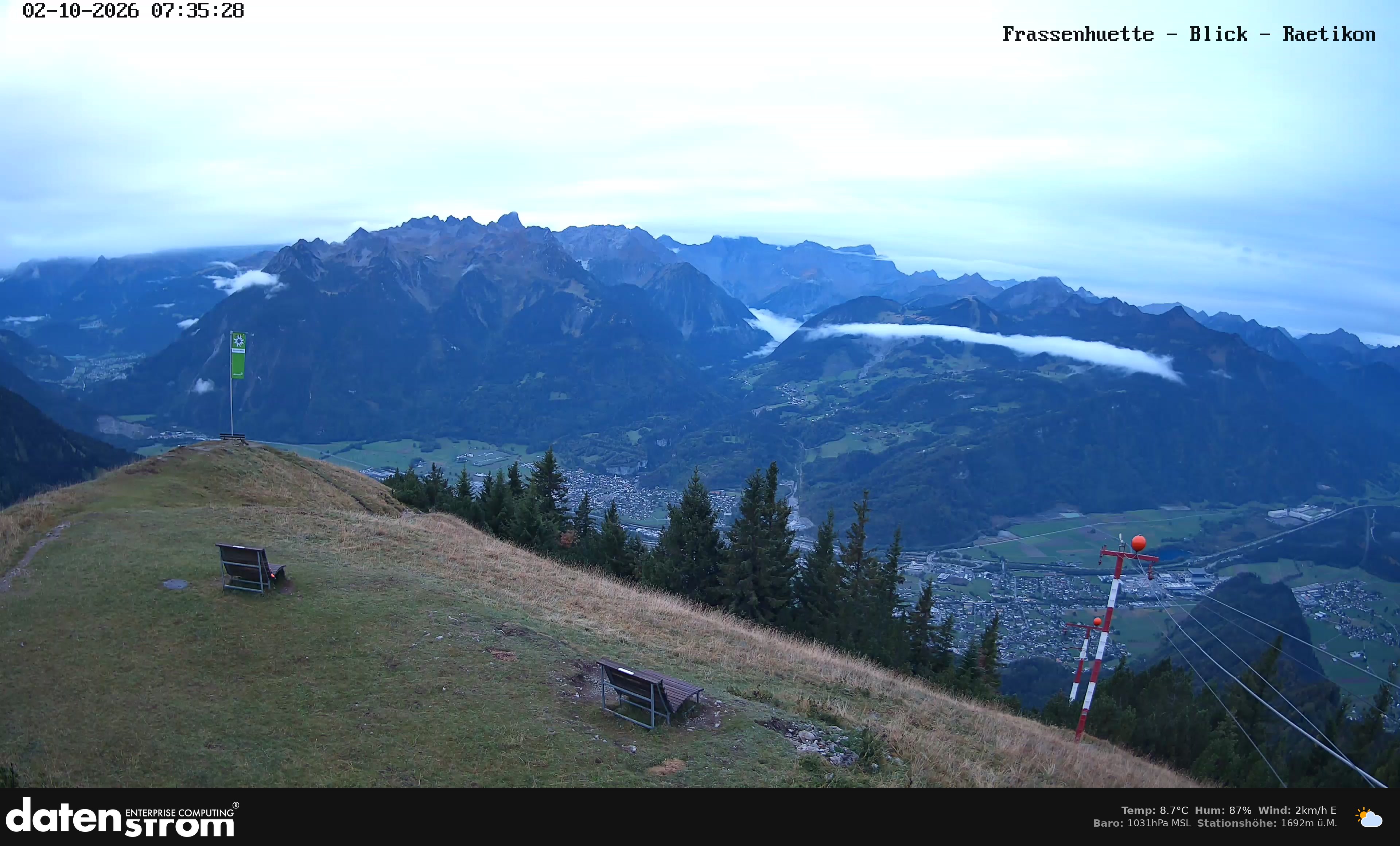 Bludenz - Frassen Hütte, Rätikon