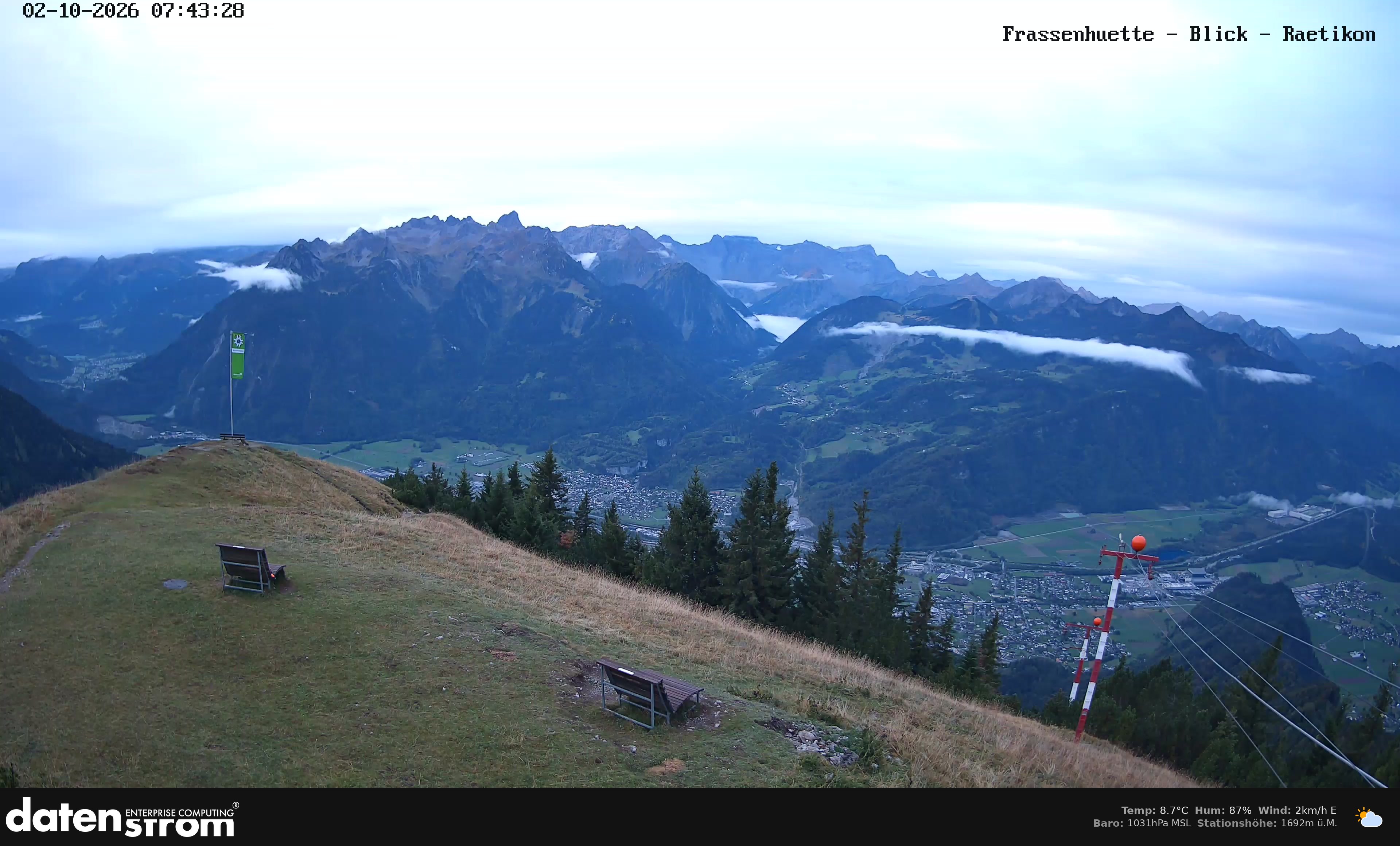 Bludenz - Frassen Hütte, Rätikon