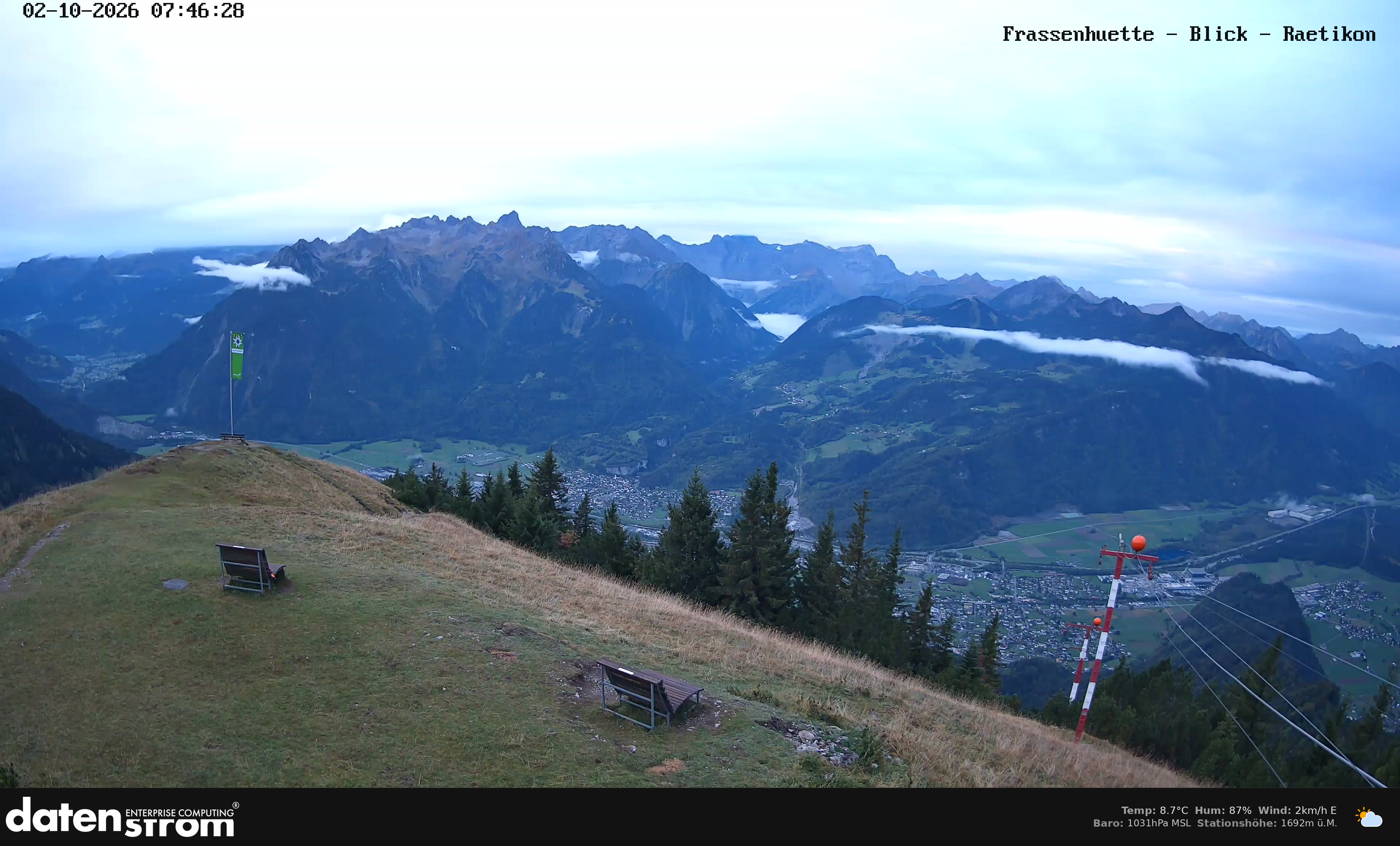 Bludenz - Frassen Hütte, Rätikon