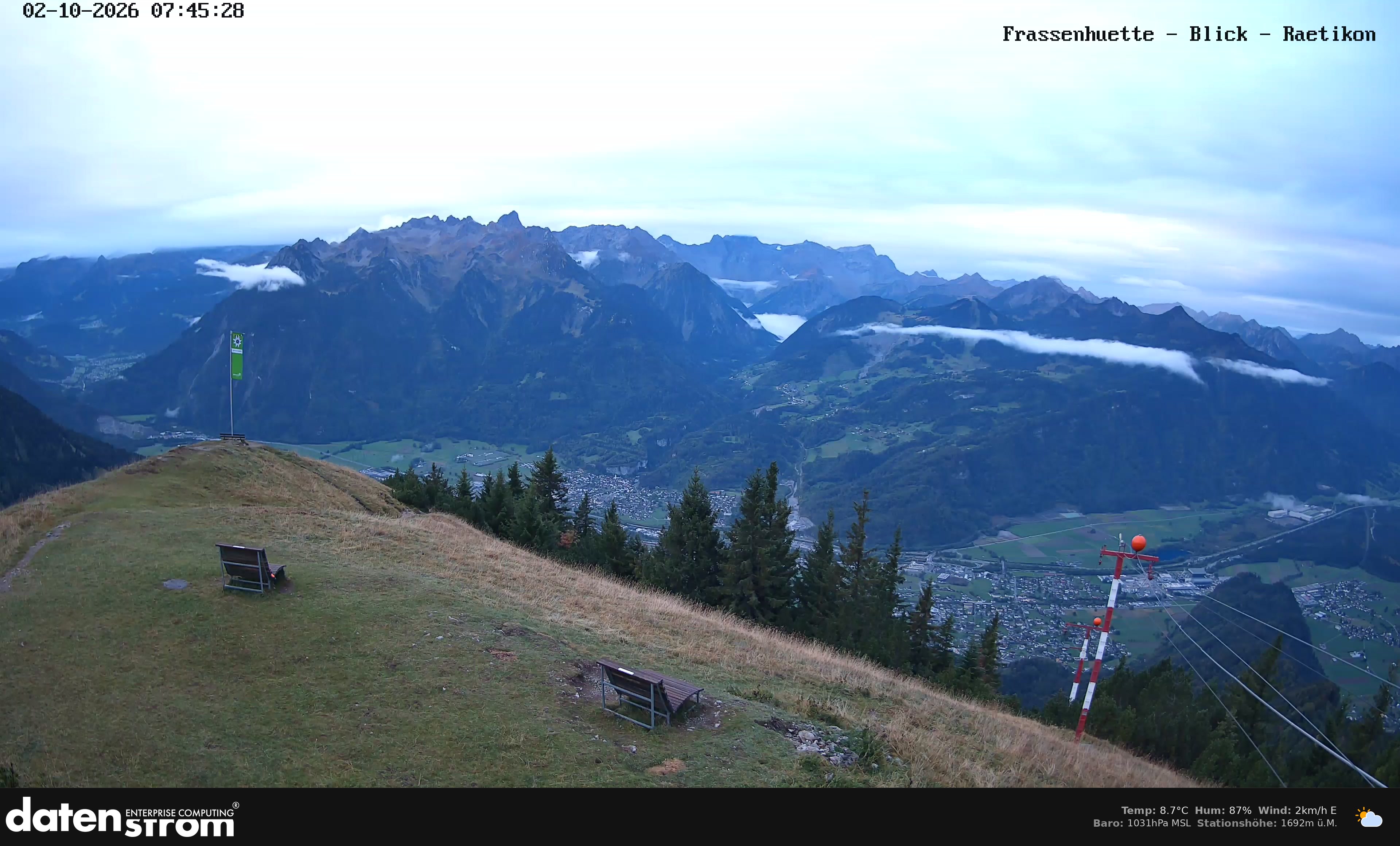Bludenz - Frassen Hütte, Rätikon