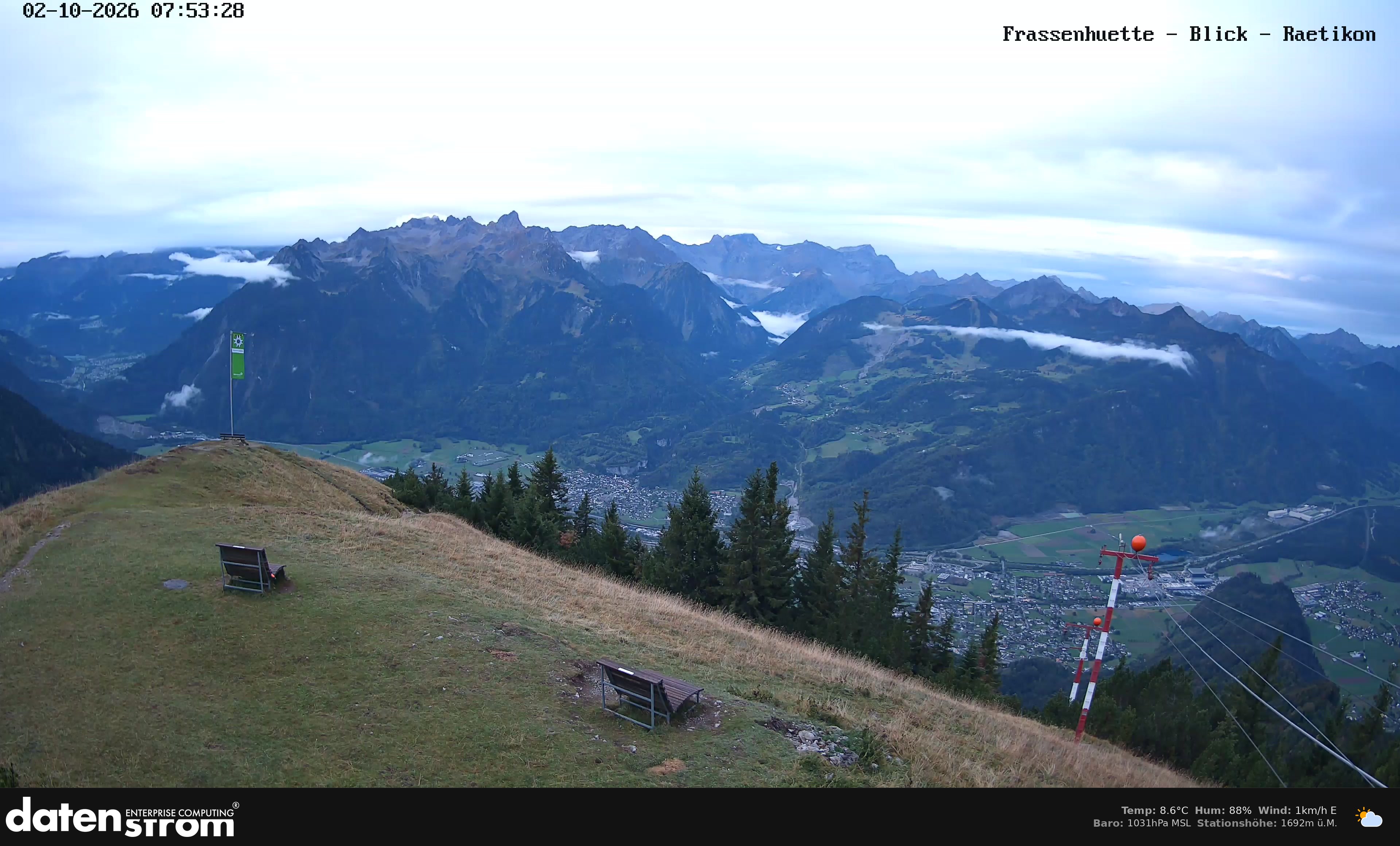Bludenz - Frassen Hütte, Rätikon