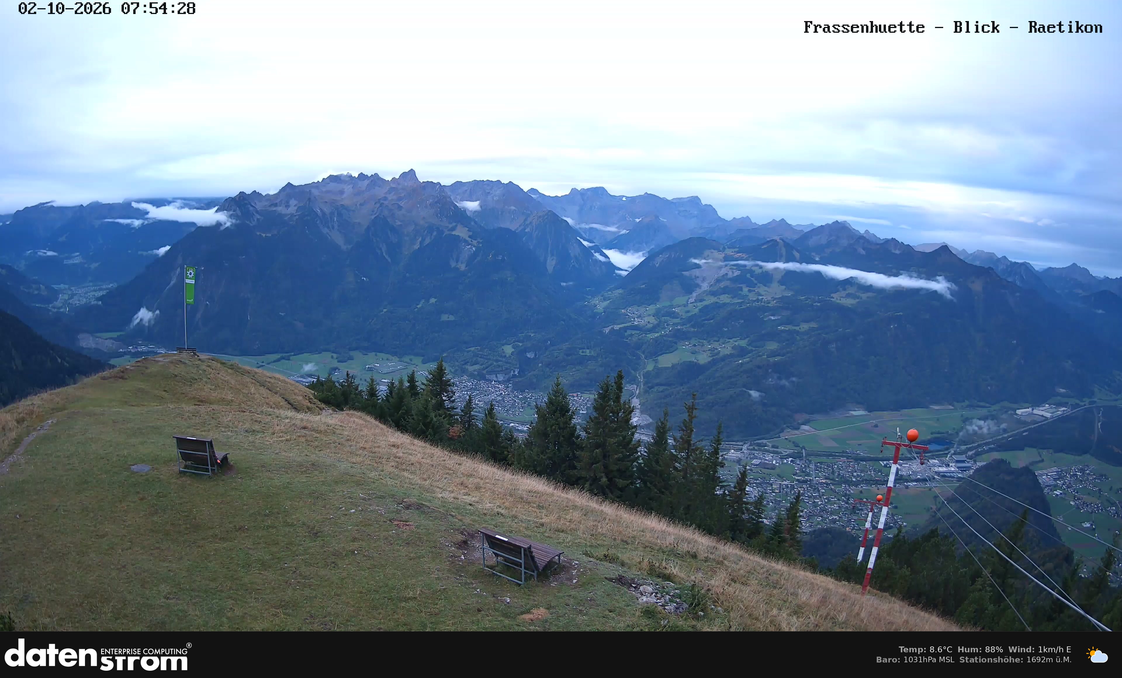 Bludenz - Frassen Hütte, Rätikon