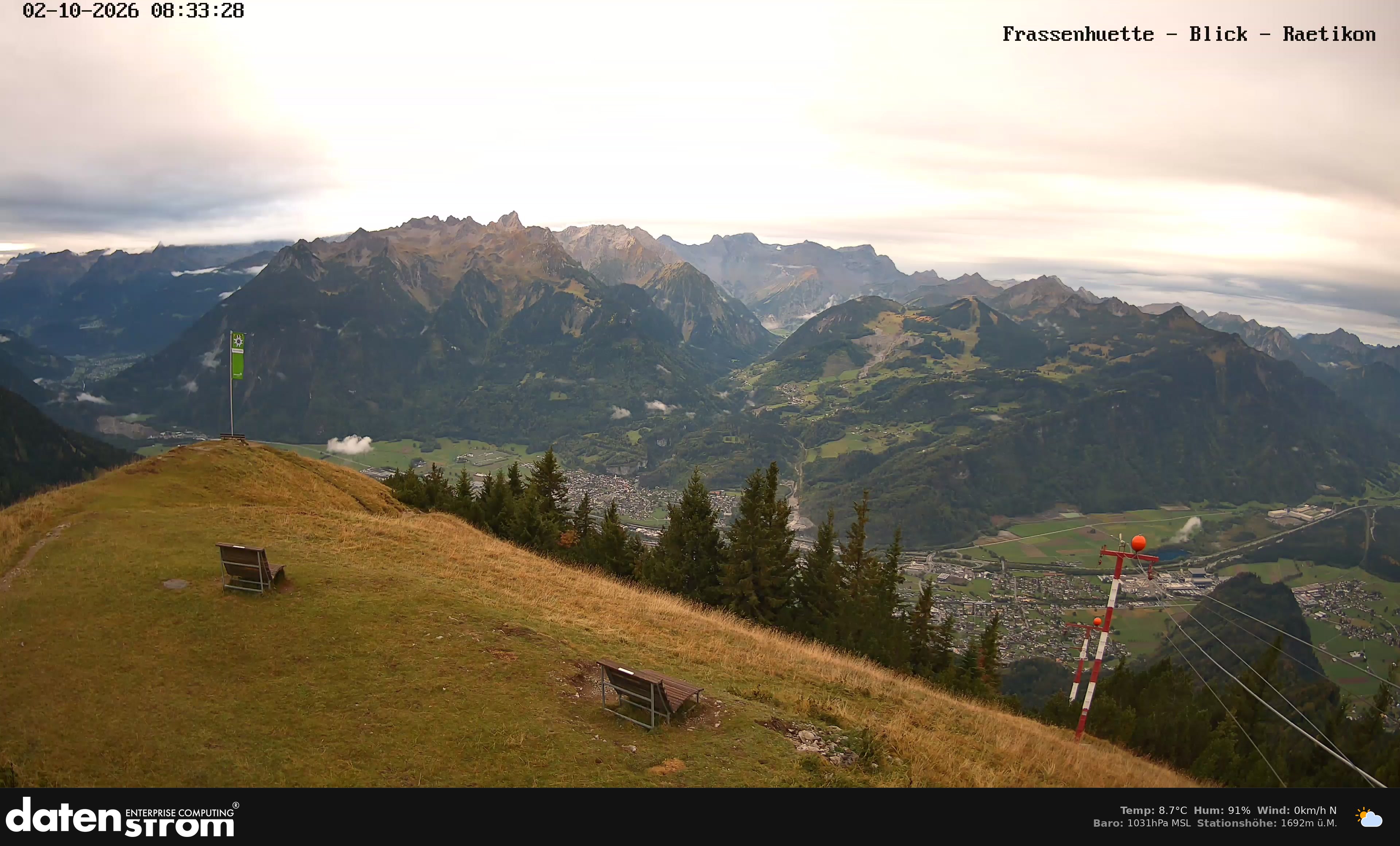 Bludenz - Frassen Hütte, Rätikon
