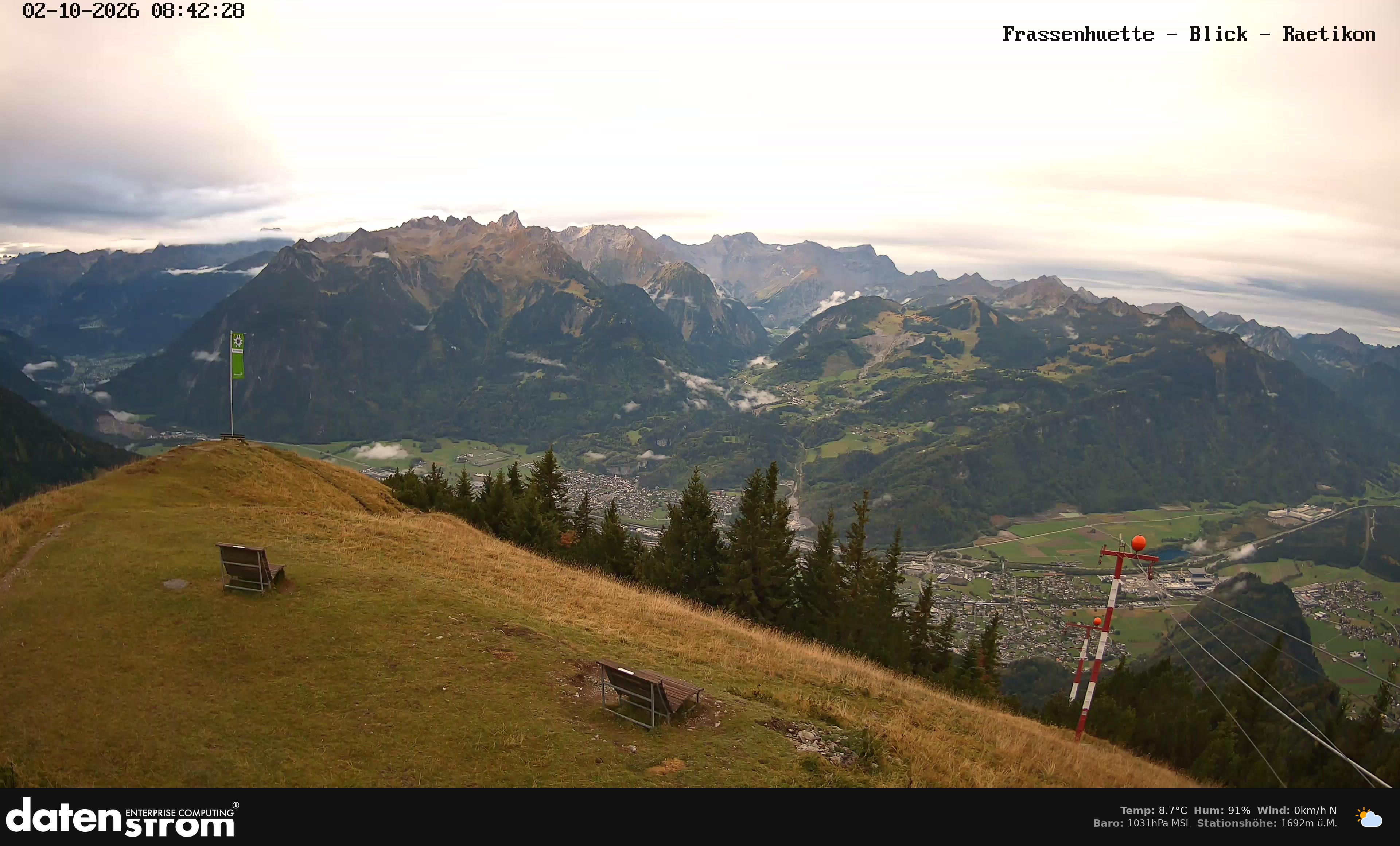Bludenz - Frassen Hütte, Rätikon