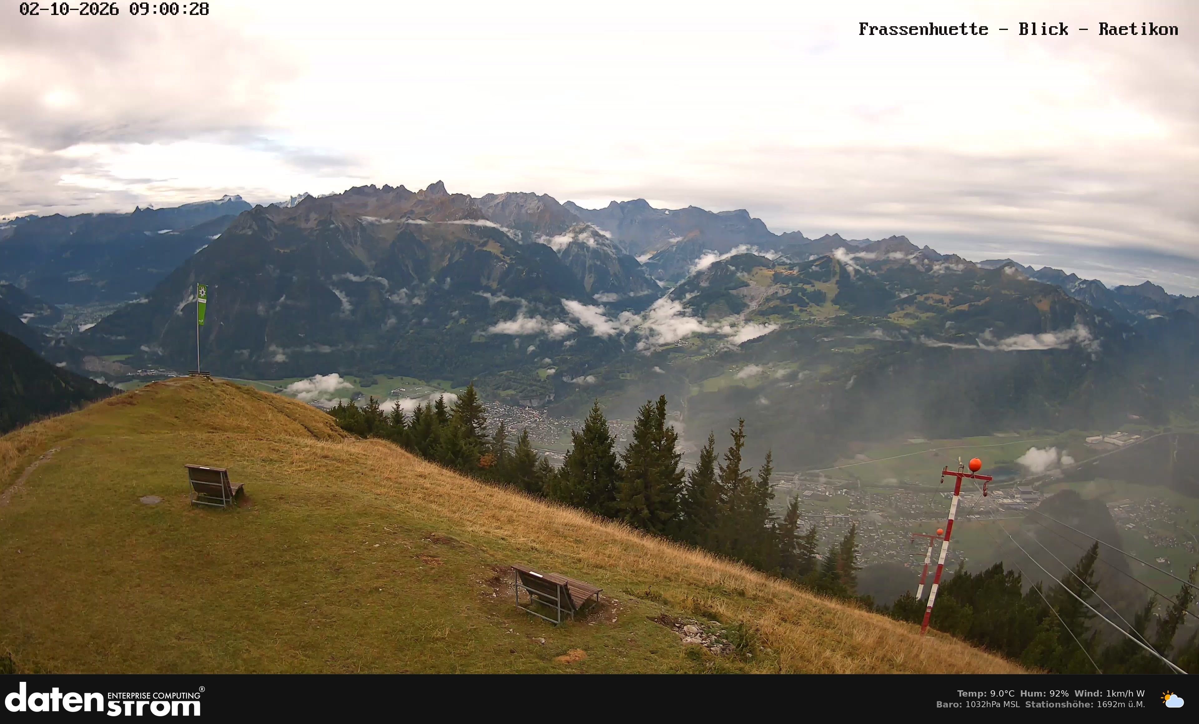 Bludenz - Frassen Hütte, Rätikon