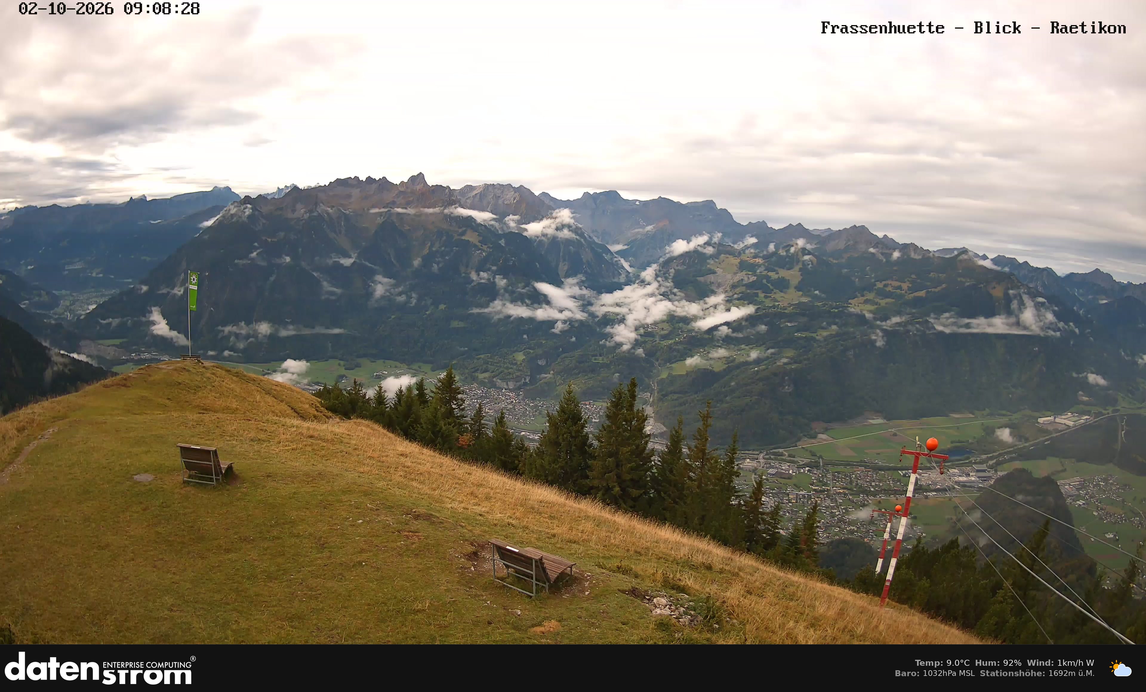 Bludenz - Frassen Hütte, Rätikon