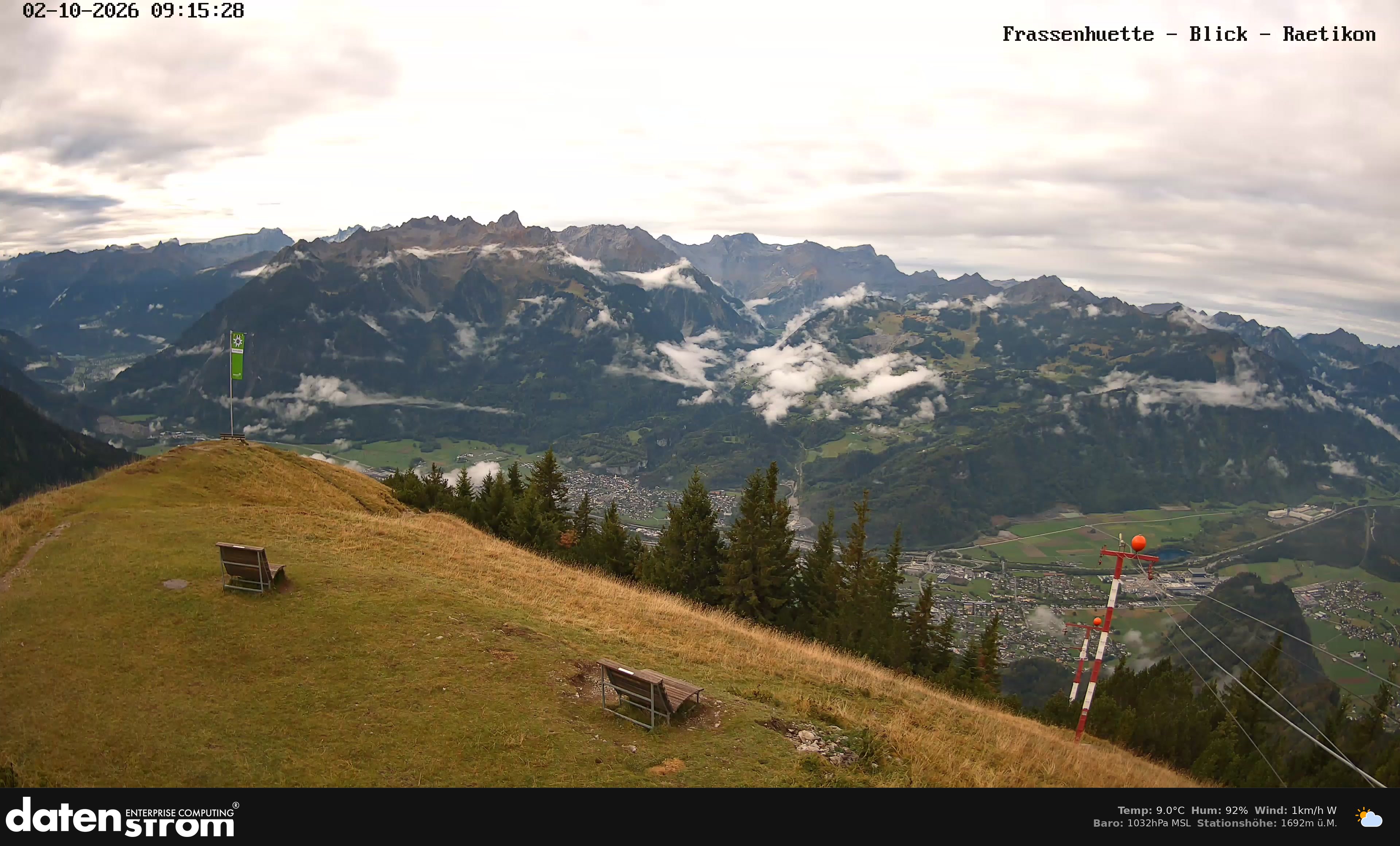 Bludenz - Frassen Hütte, Rätikon