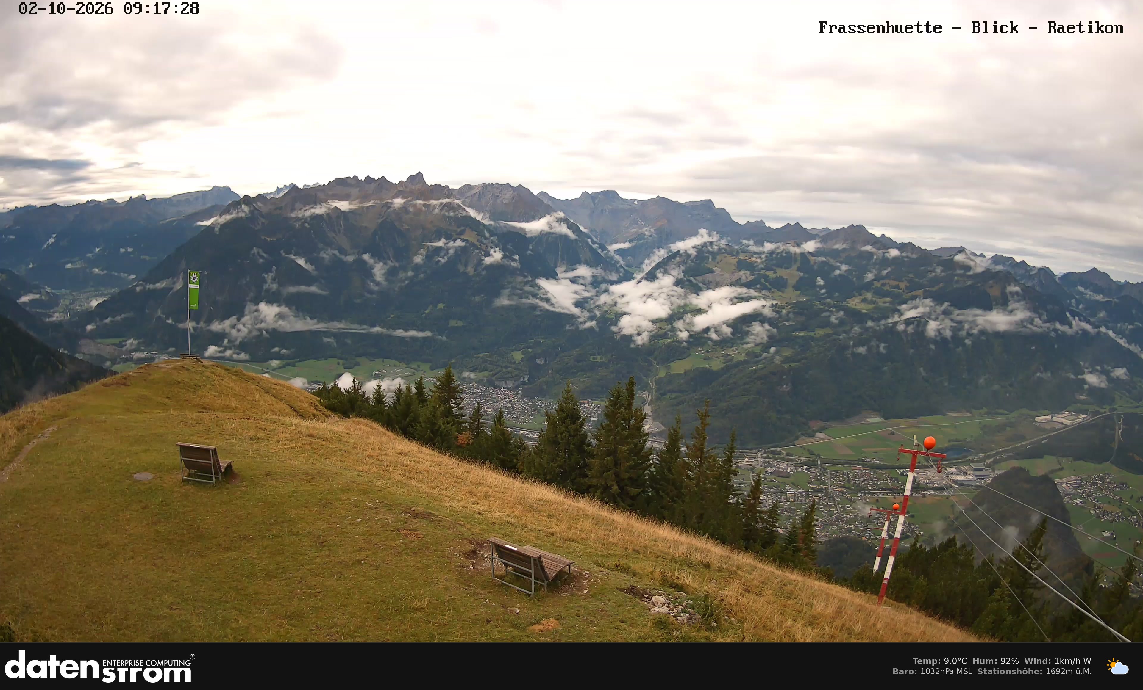 Bludenz - Frassen Hütte, Rätikon