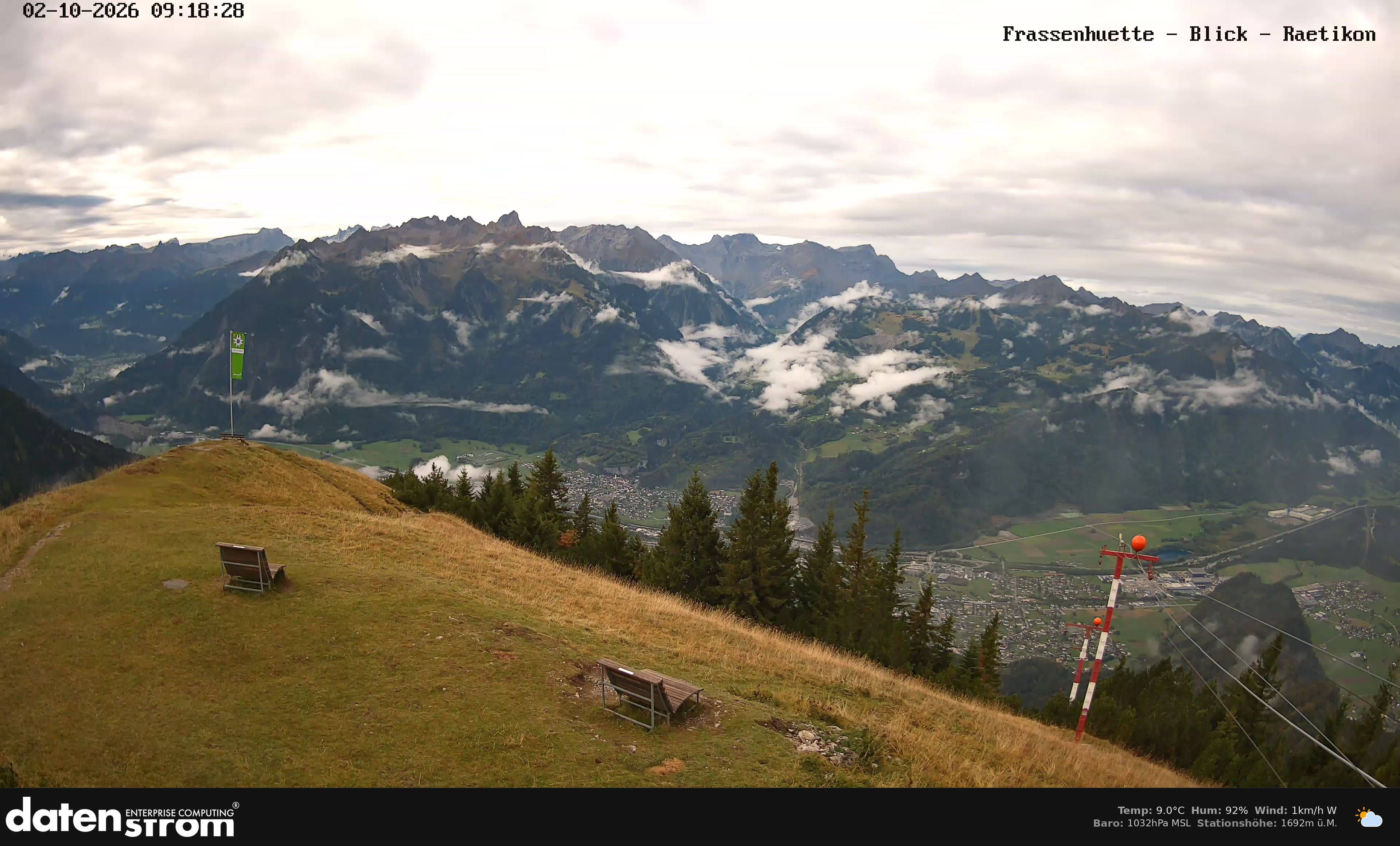 Bludenz - Frassen Hütte, Rätikon