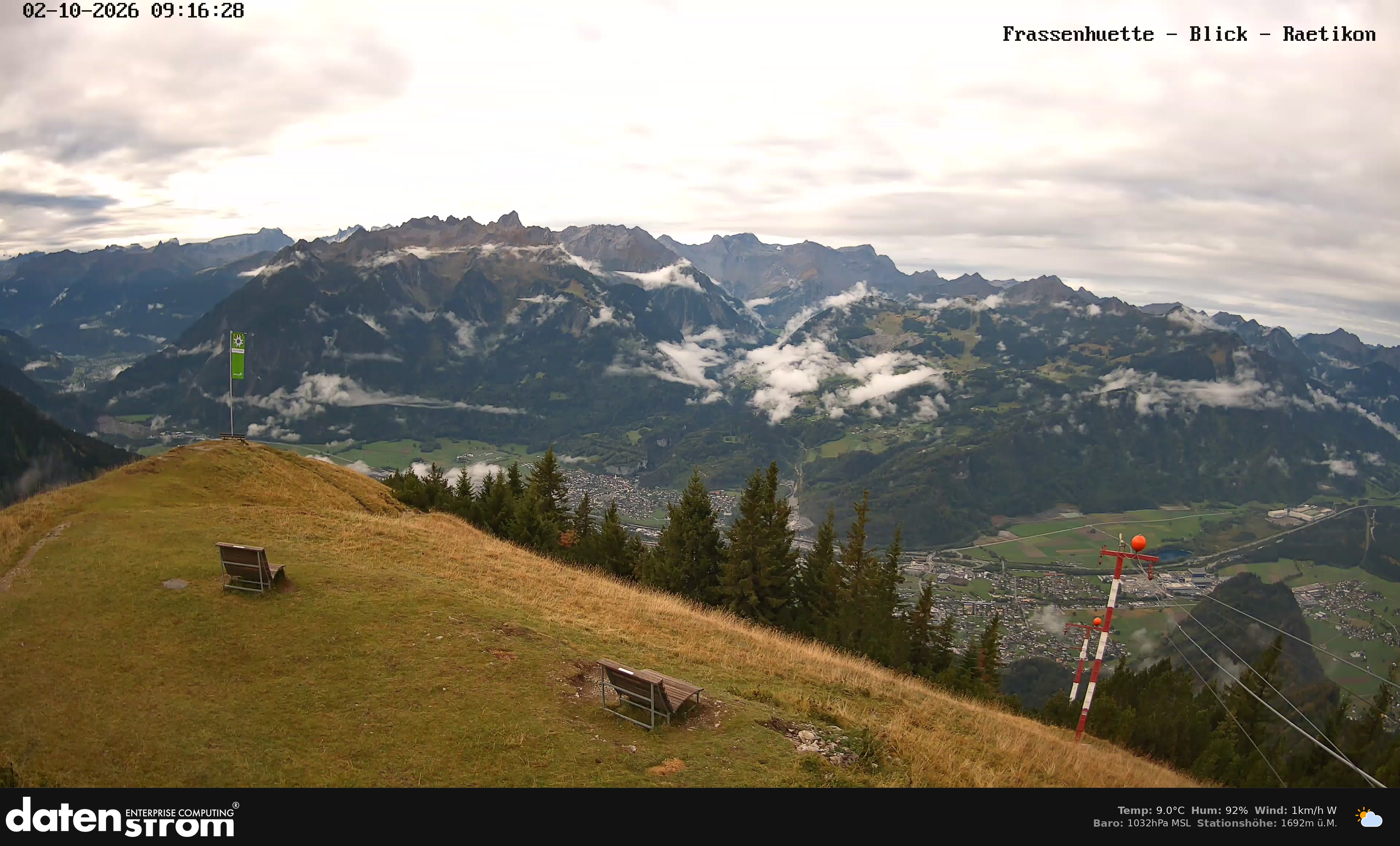 Bludenz - Frassen Hütte, Rätikon