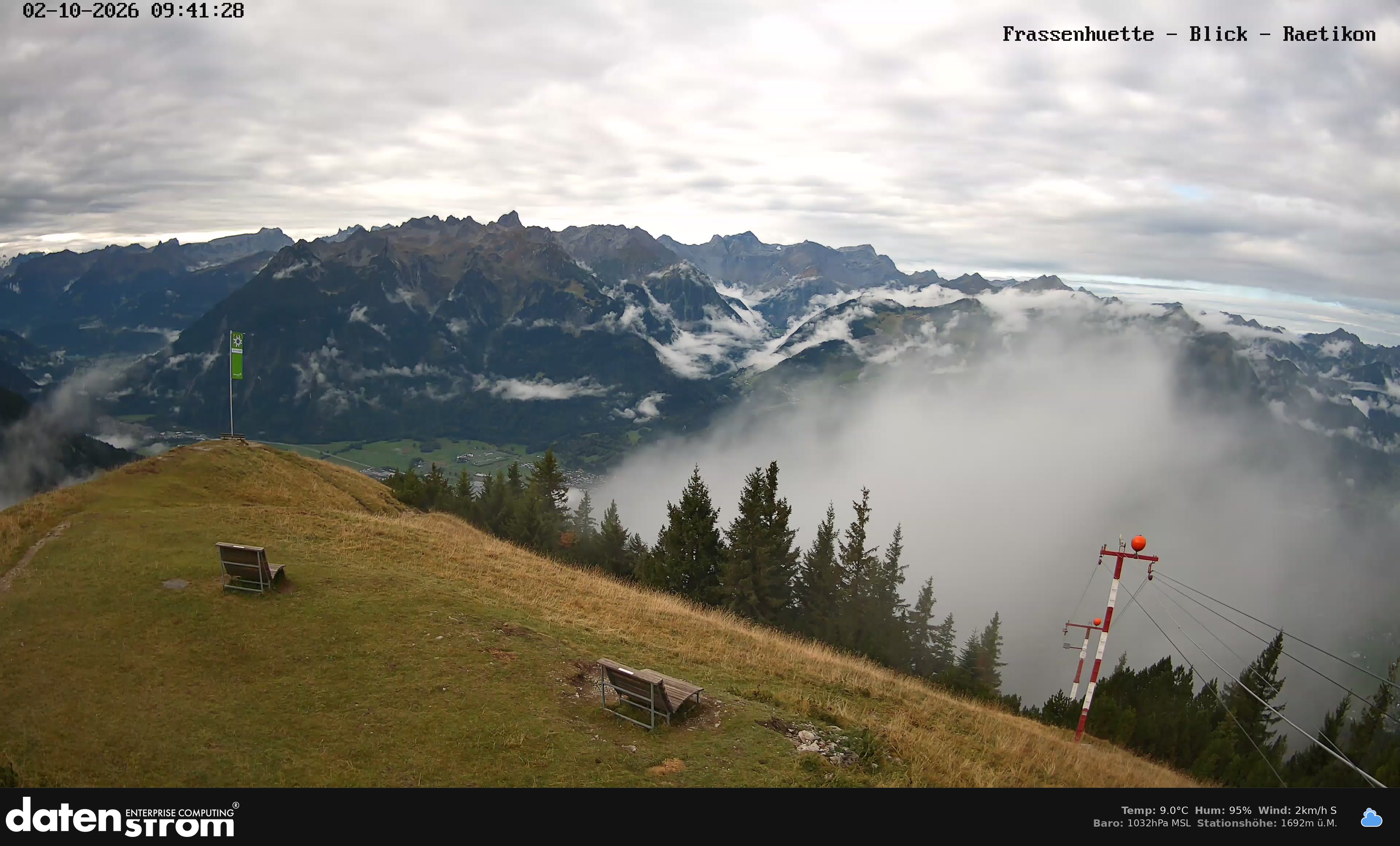 Bludenz - Frassen Hütte, Rätikon