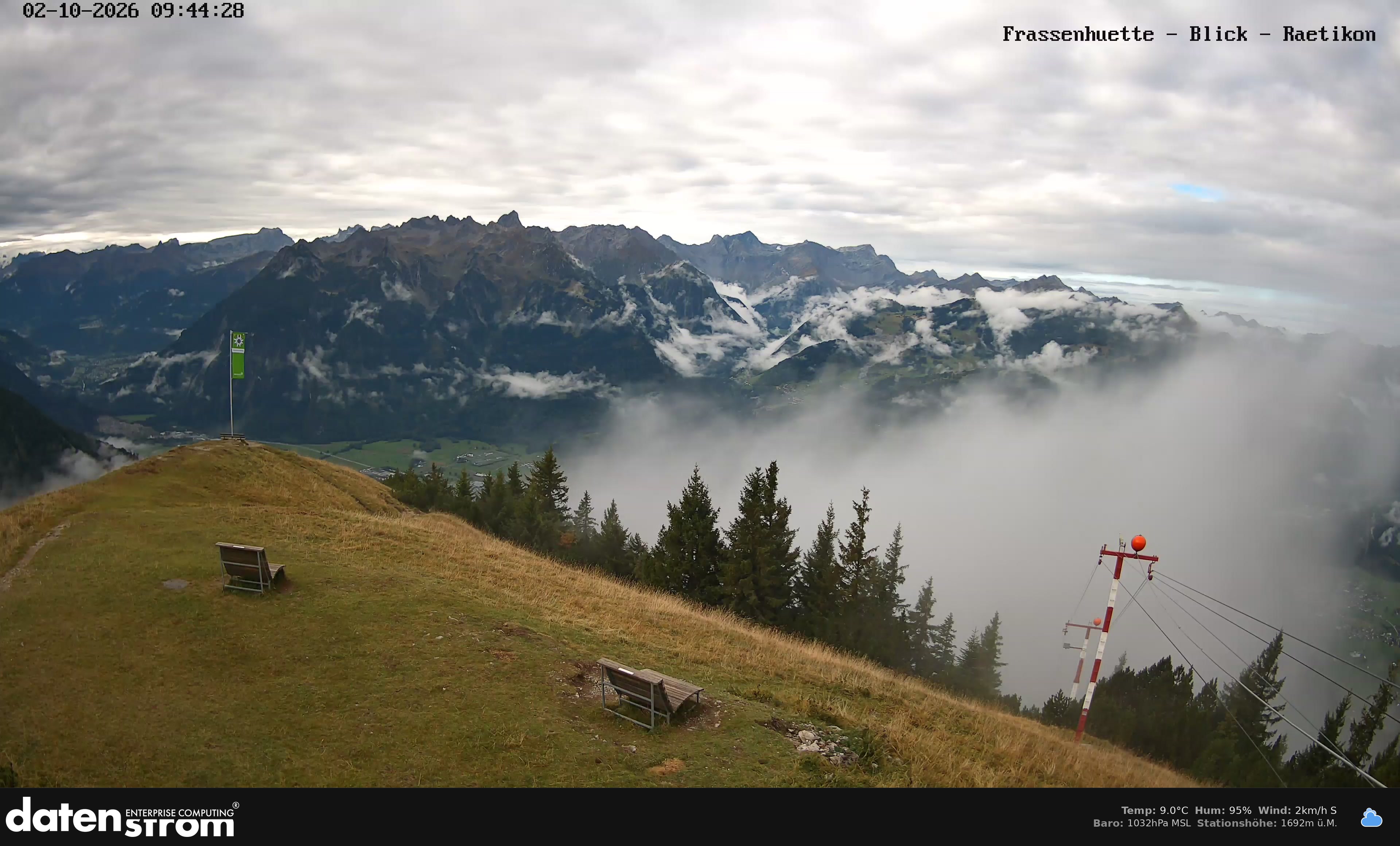 Bludenz - Frassen Hütte, Rätikon