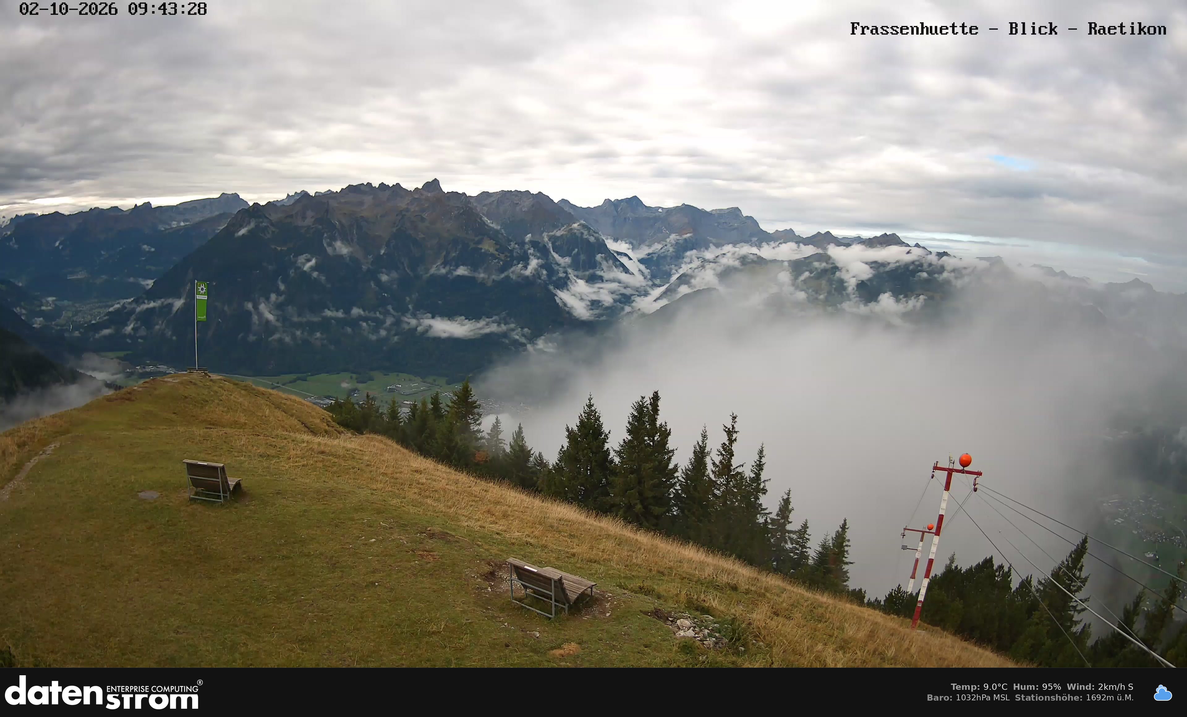 Bludenz - Frassen Hütte, Rätikon