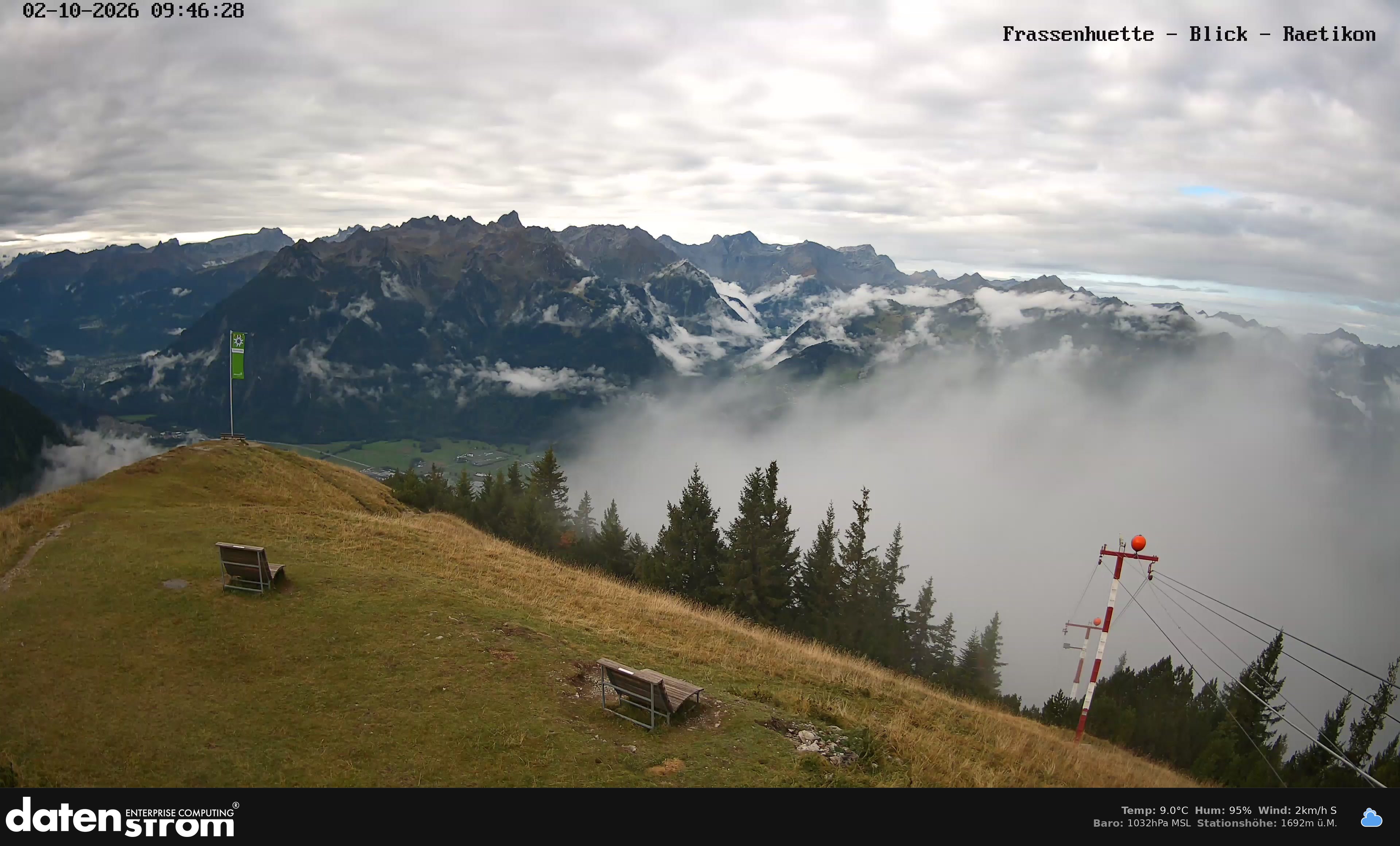 Bludenz - Frassen Hütte, Rätikon