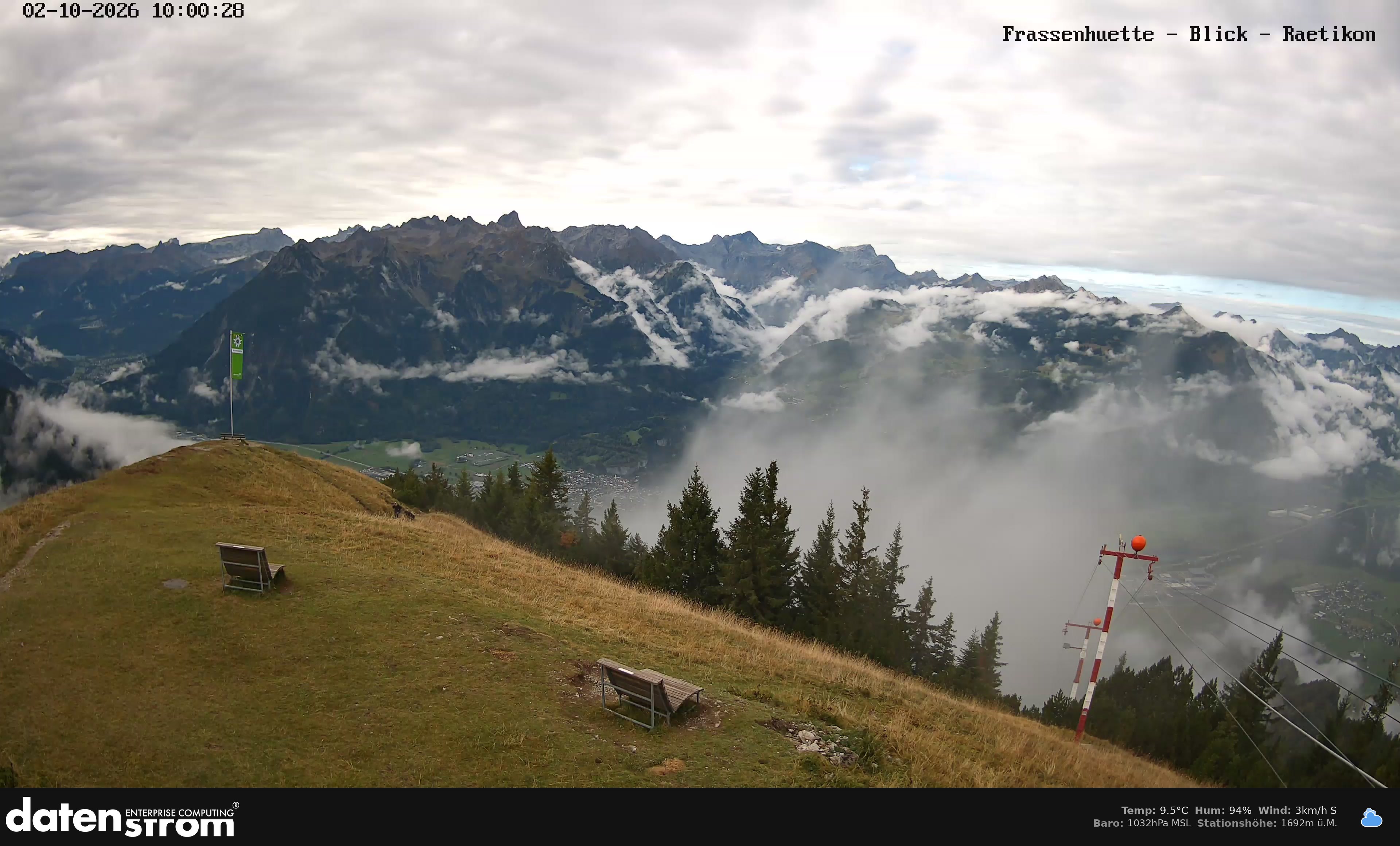 Bludenz - Frassen Hütte, Rätikon