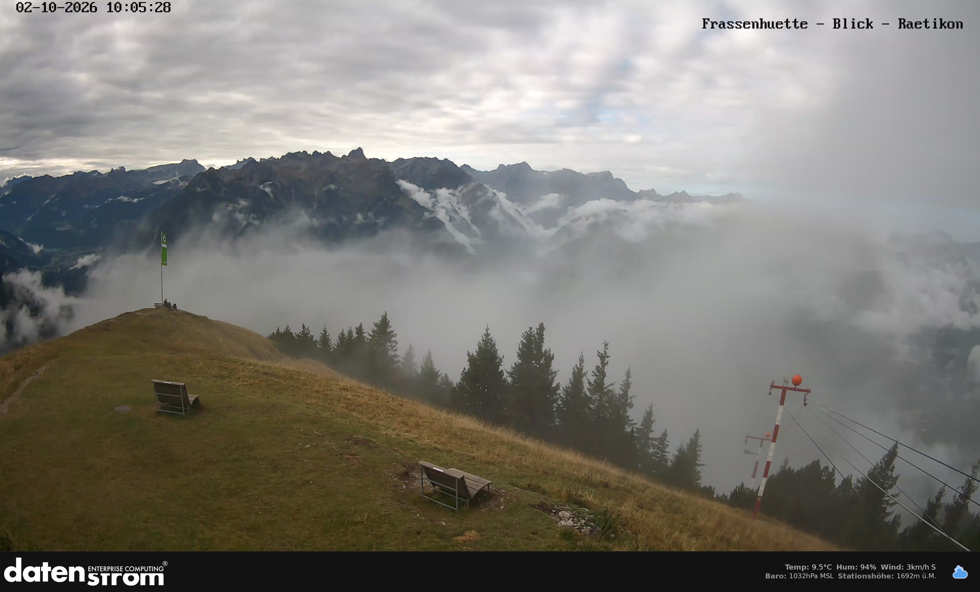 Bludenz - Frassen Hütte, Rätikon
