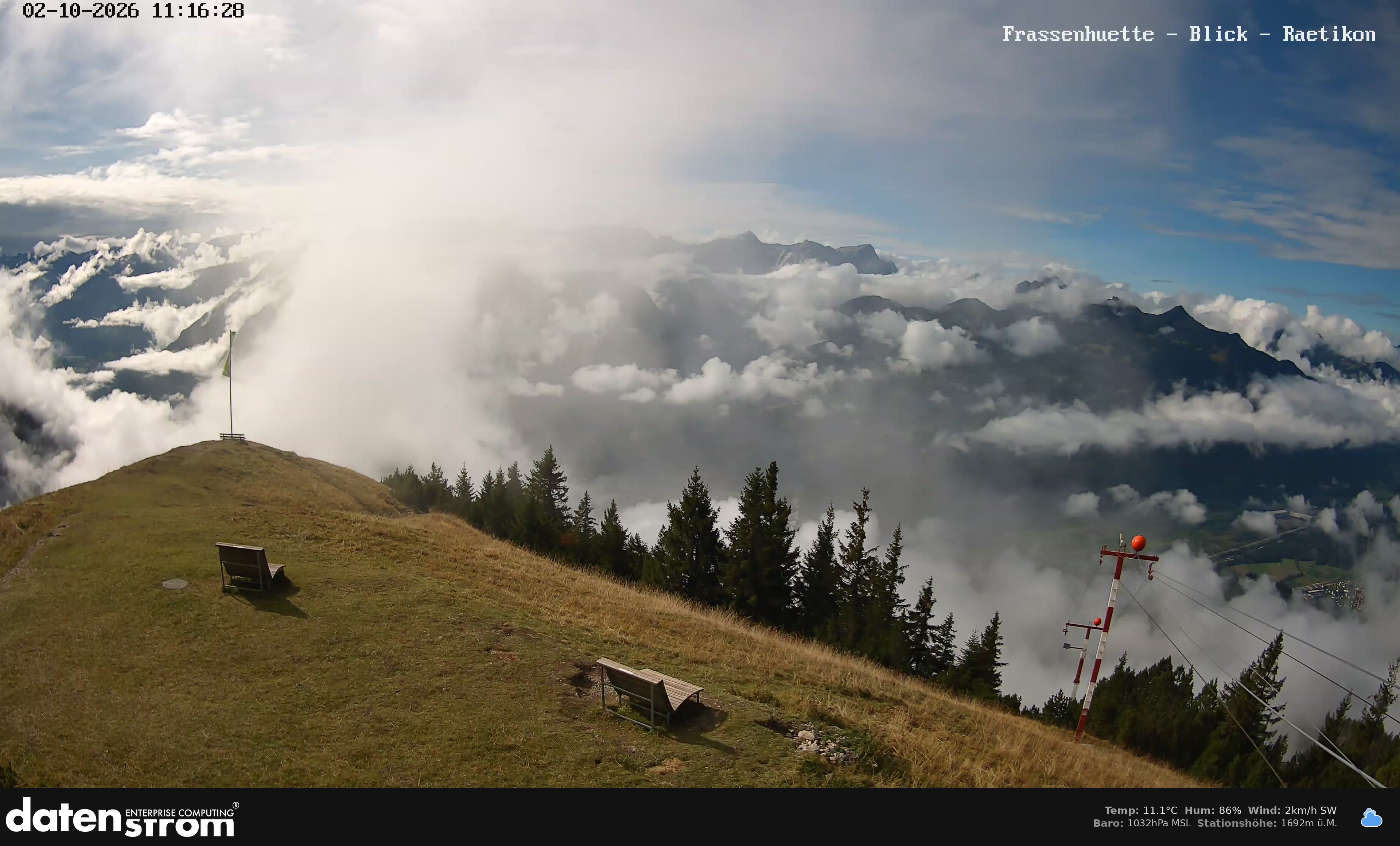 Bludenz - Frassen Hütte, Rätikon
