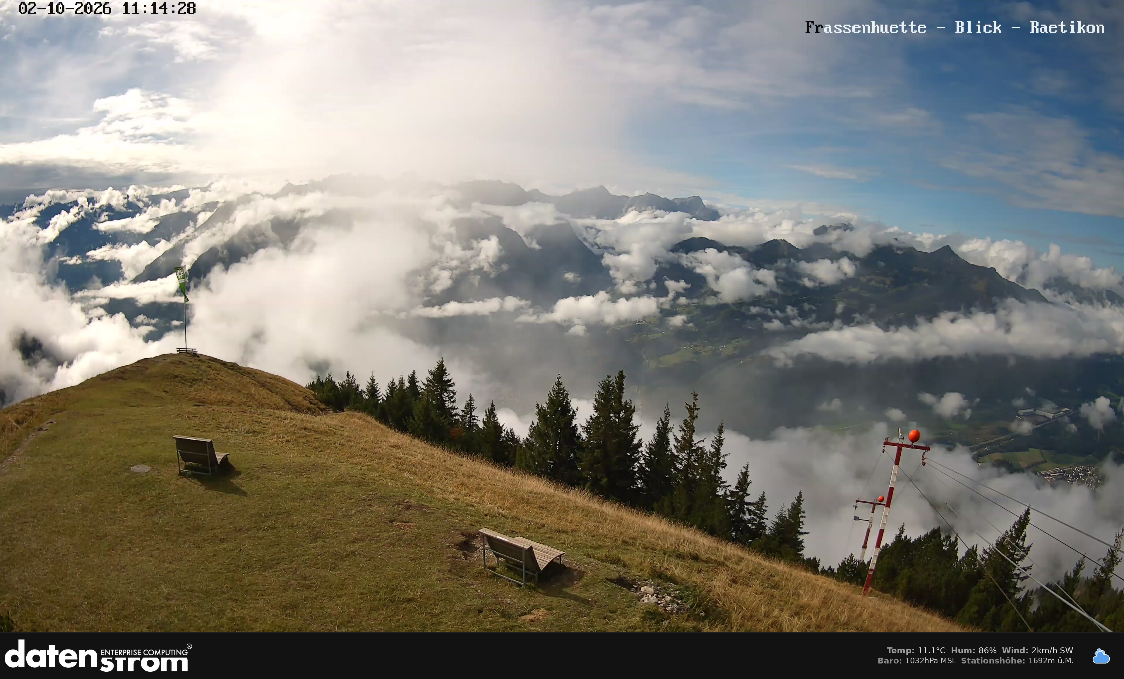 Bludenz - Frassen Hütte, Rätikon