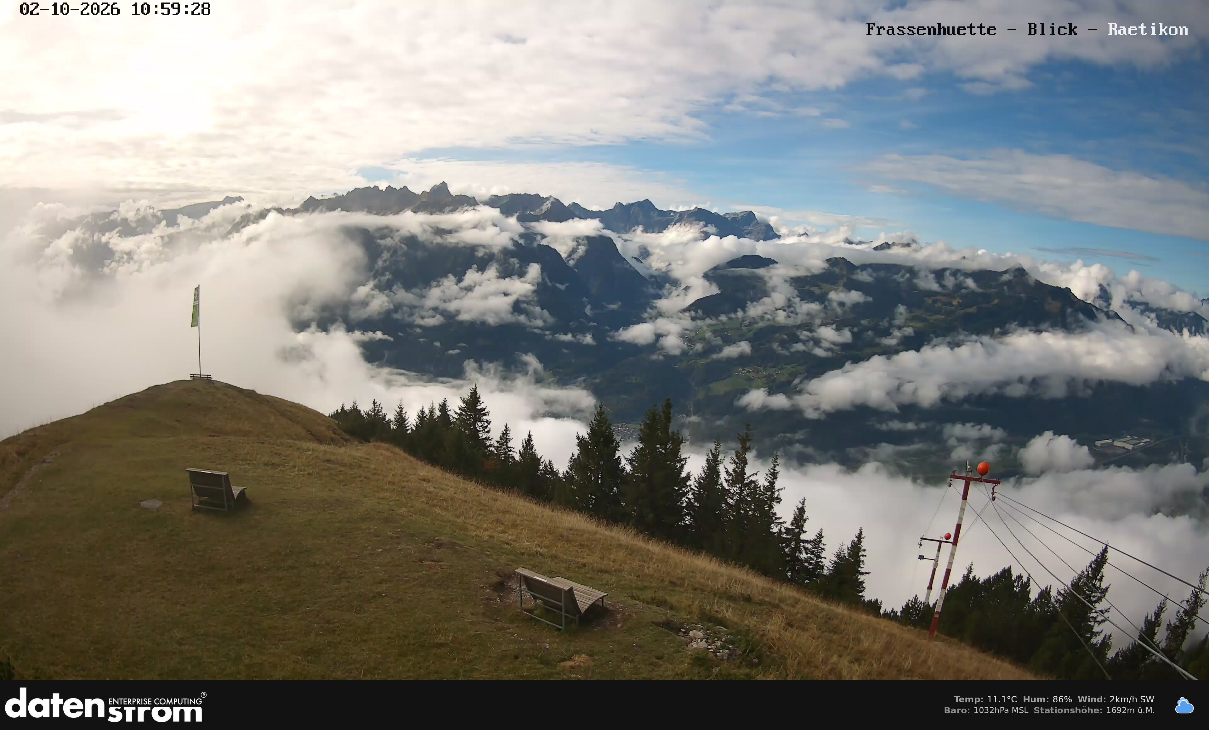Bludenz - Frassen Hütte, Rätikon
