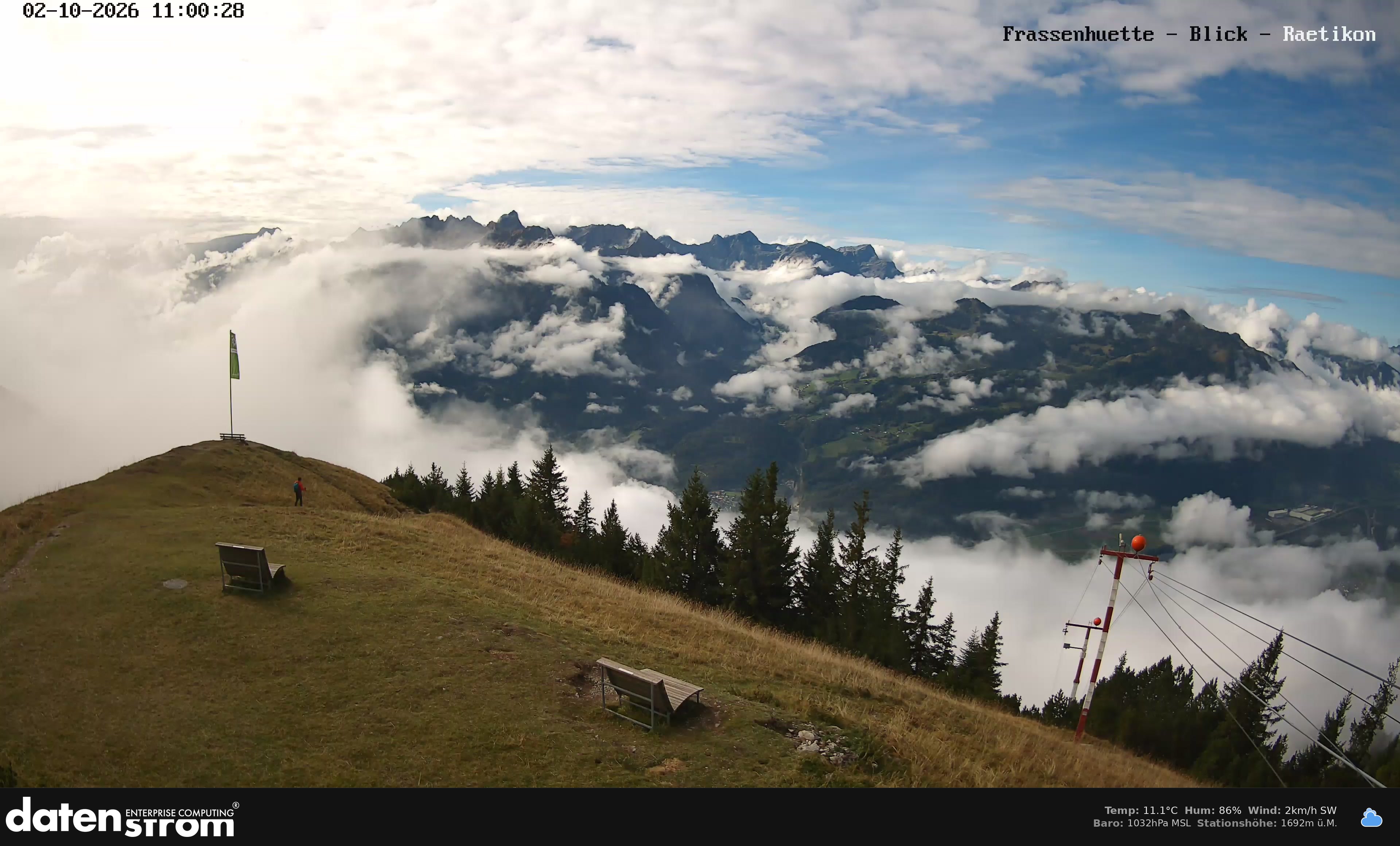 Bludenz - Frassen Hütte, Rätikon