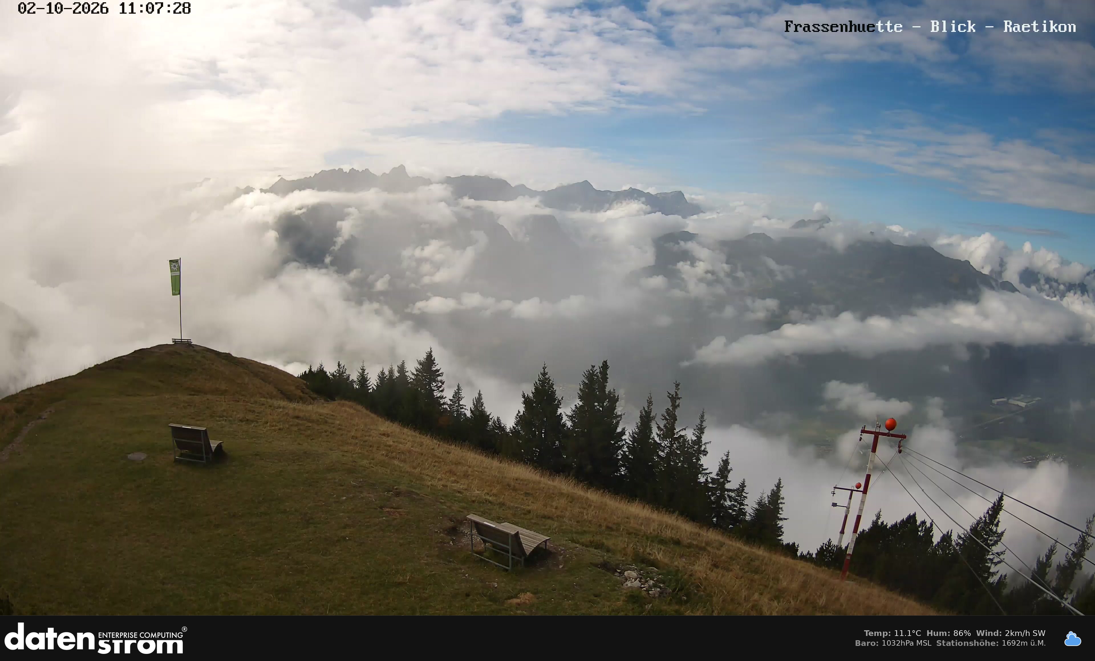 Bludenz - Frassen Hütte, Rätikon