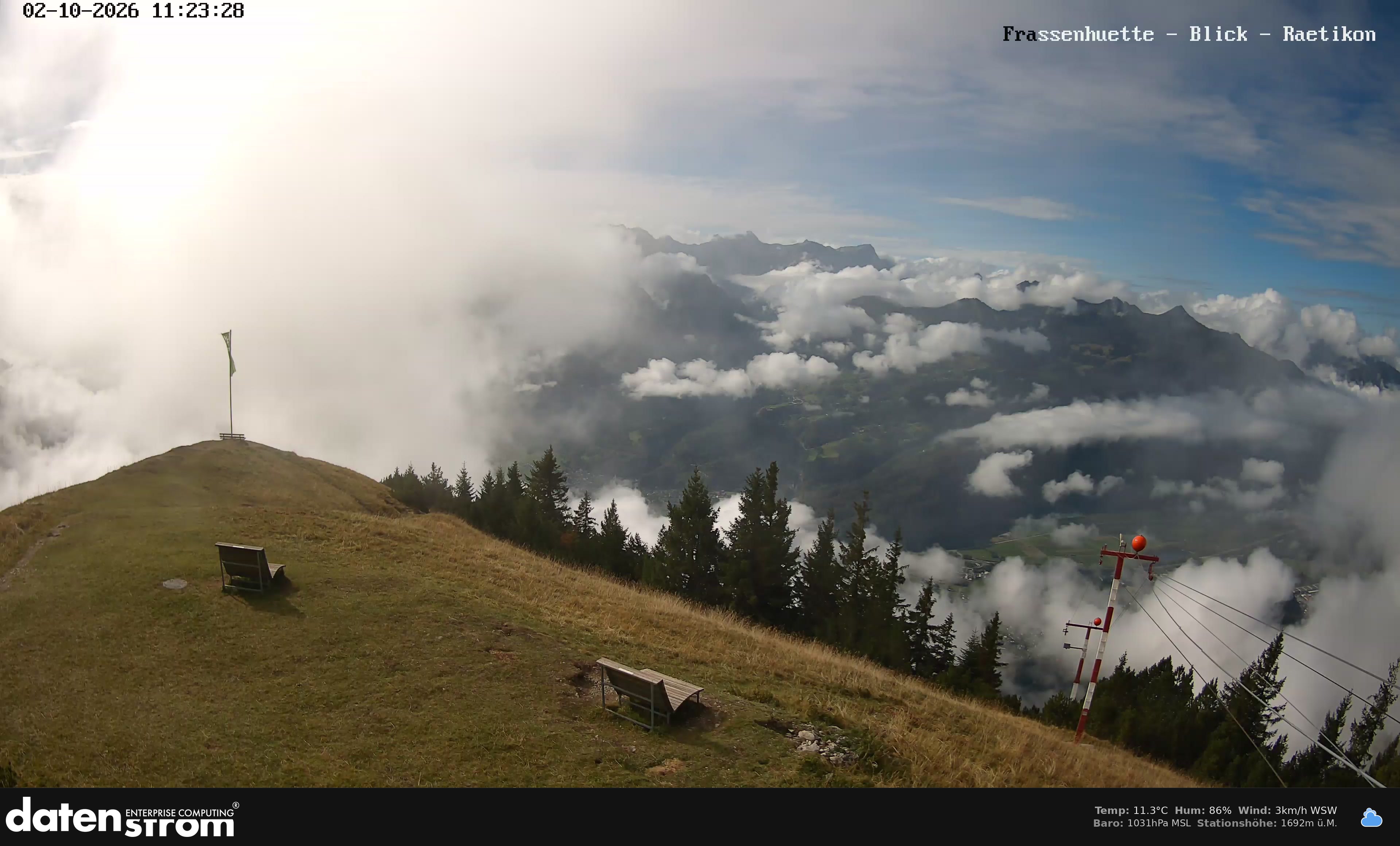 Bludenz - Frassen Hütte, Rätikon