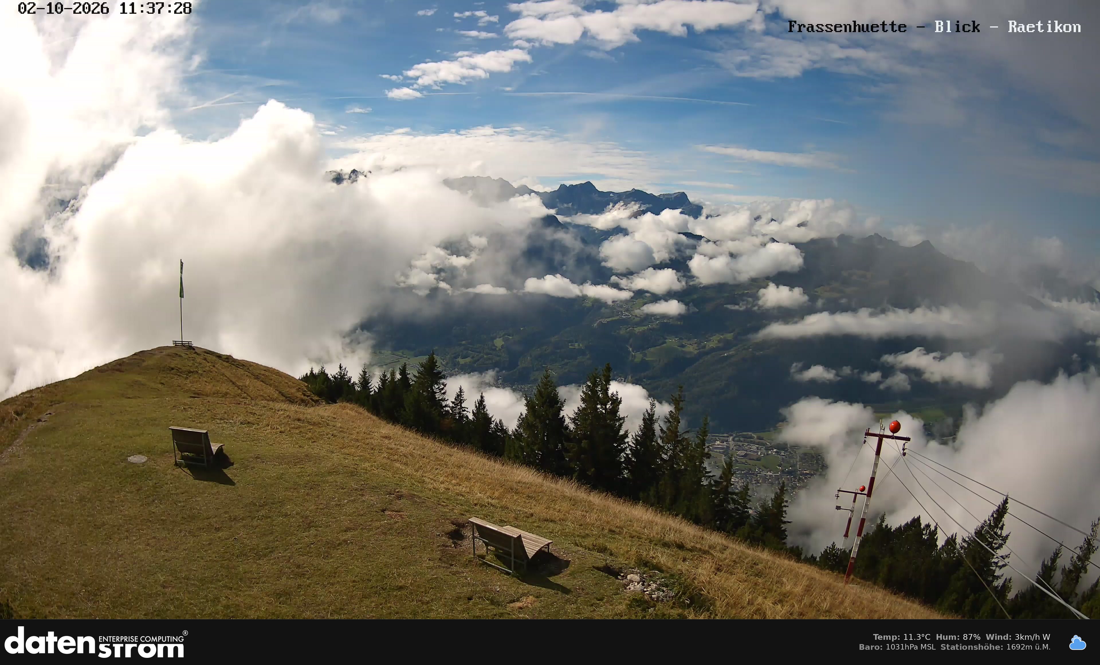 Bludenz - Frassen Hütte, Rätikon