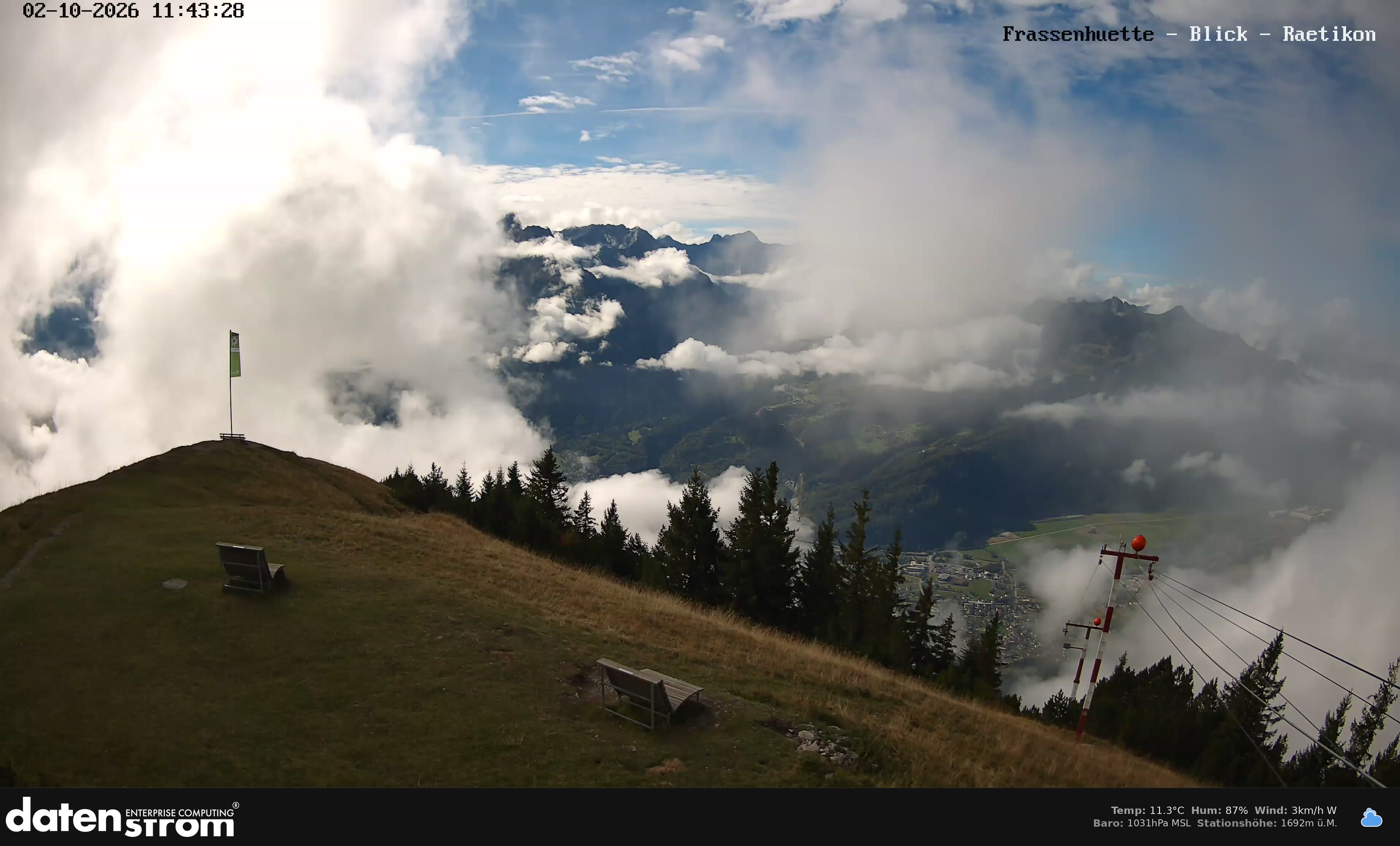 Bludenz - Frassen Hütte, Rätikon
