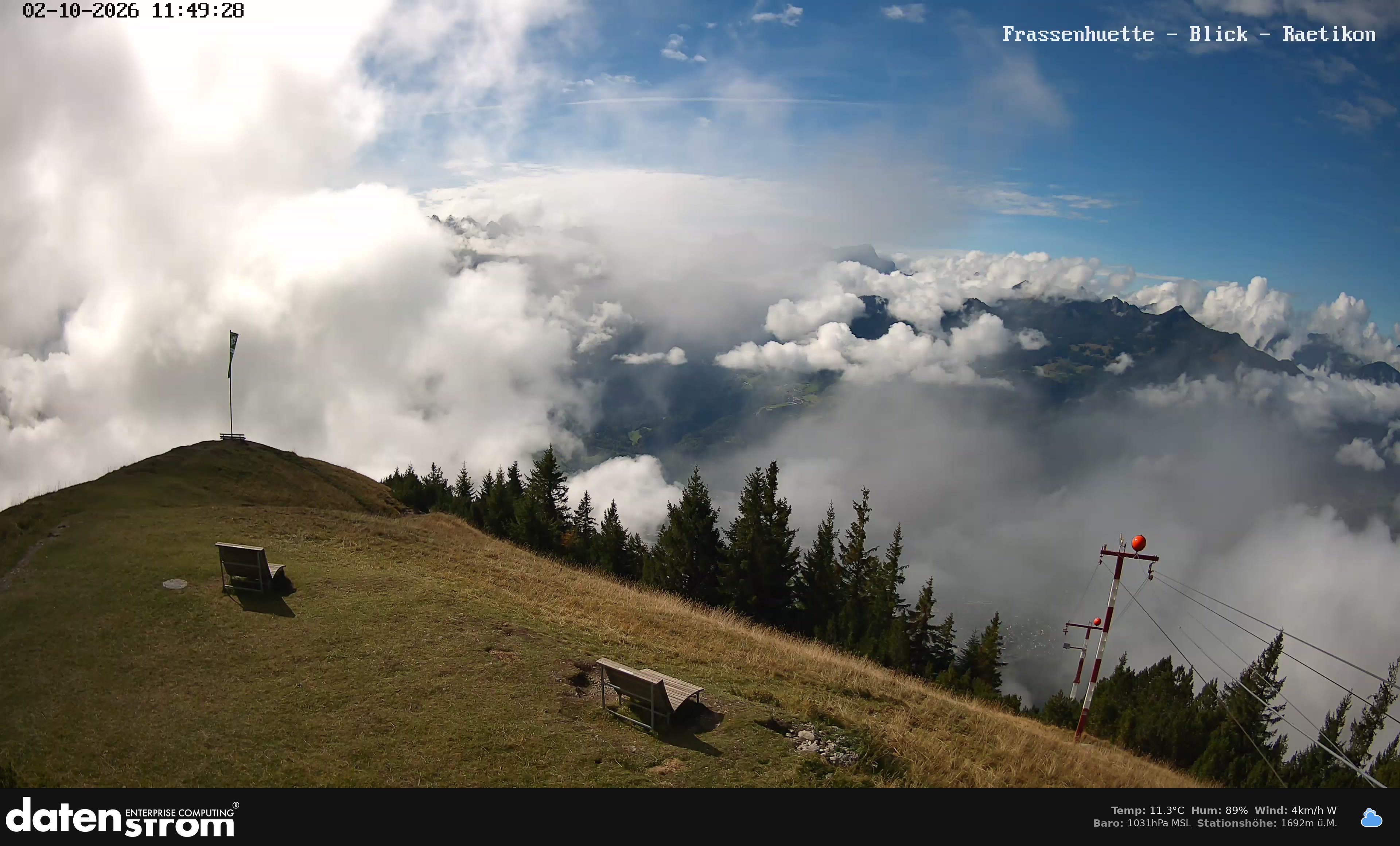 Bludenz - Frassen Hütte, Rätikon
