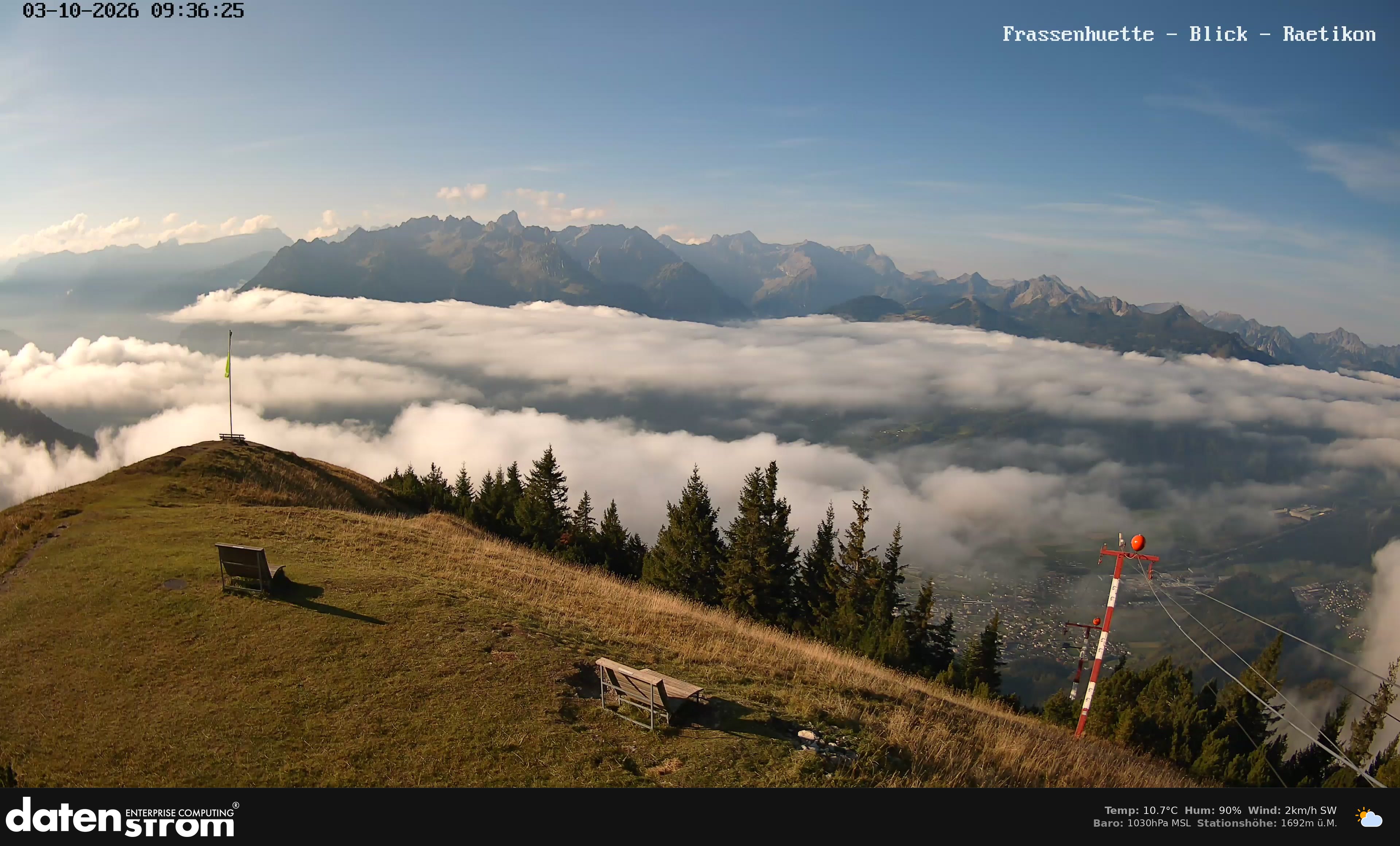 Bludenz - Frassen Hütte, Rätikon