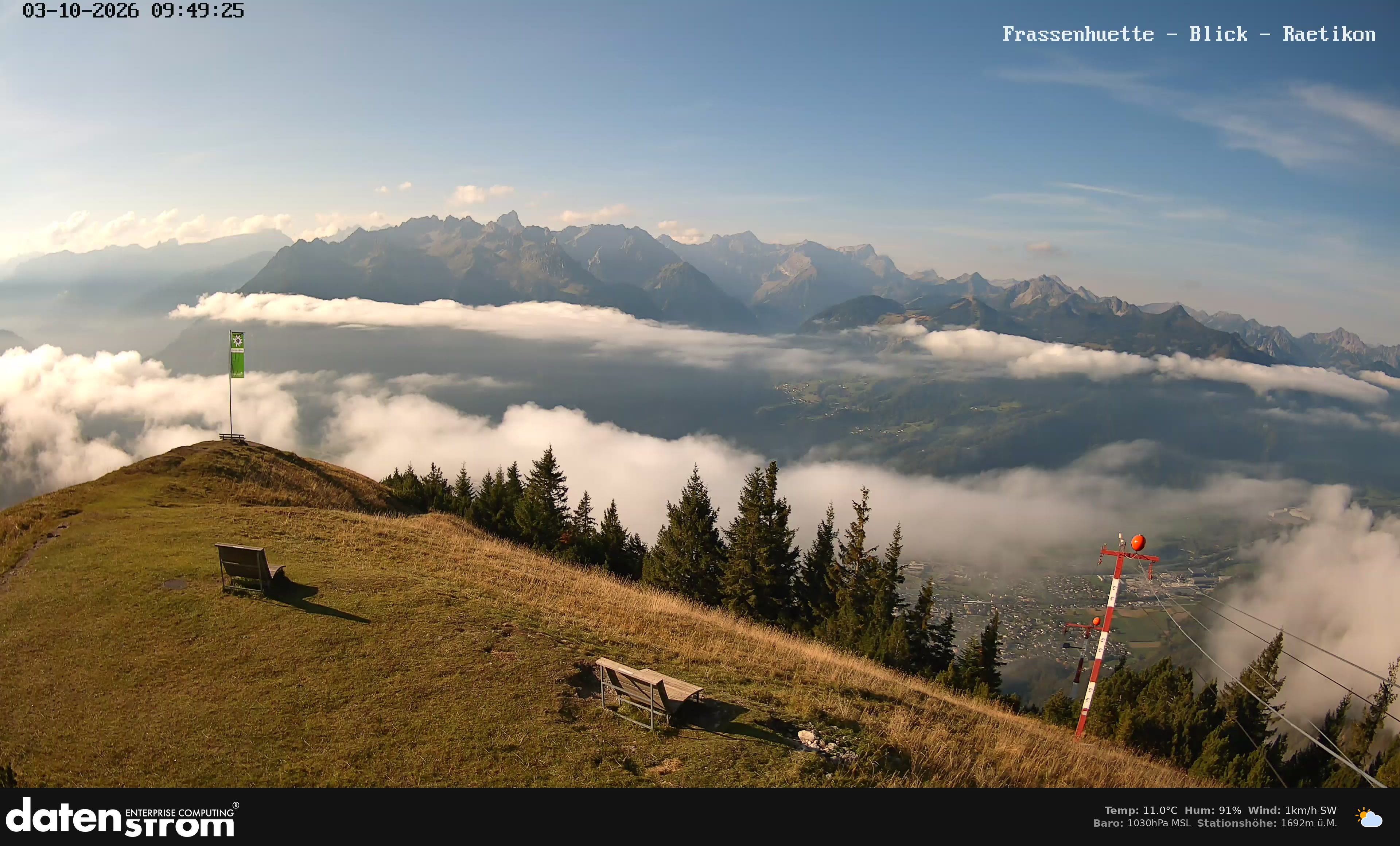 Bludenz - Frassen Hütte, Rätikon