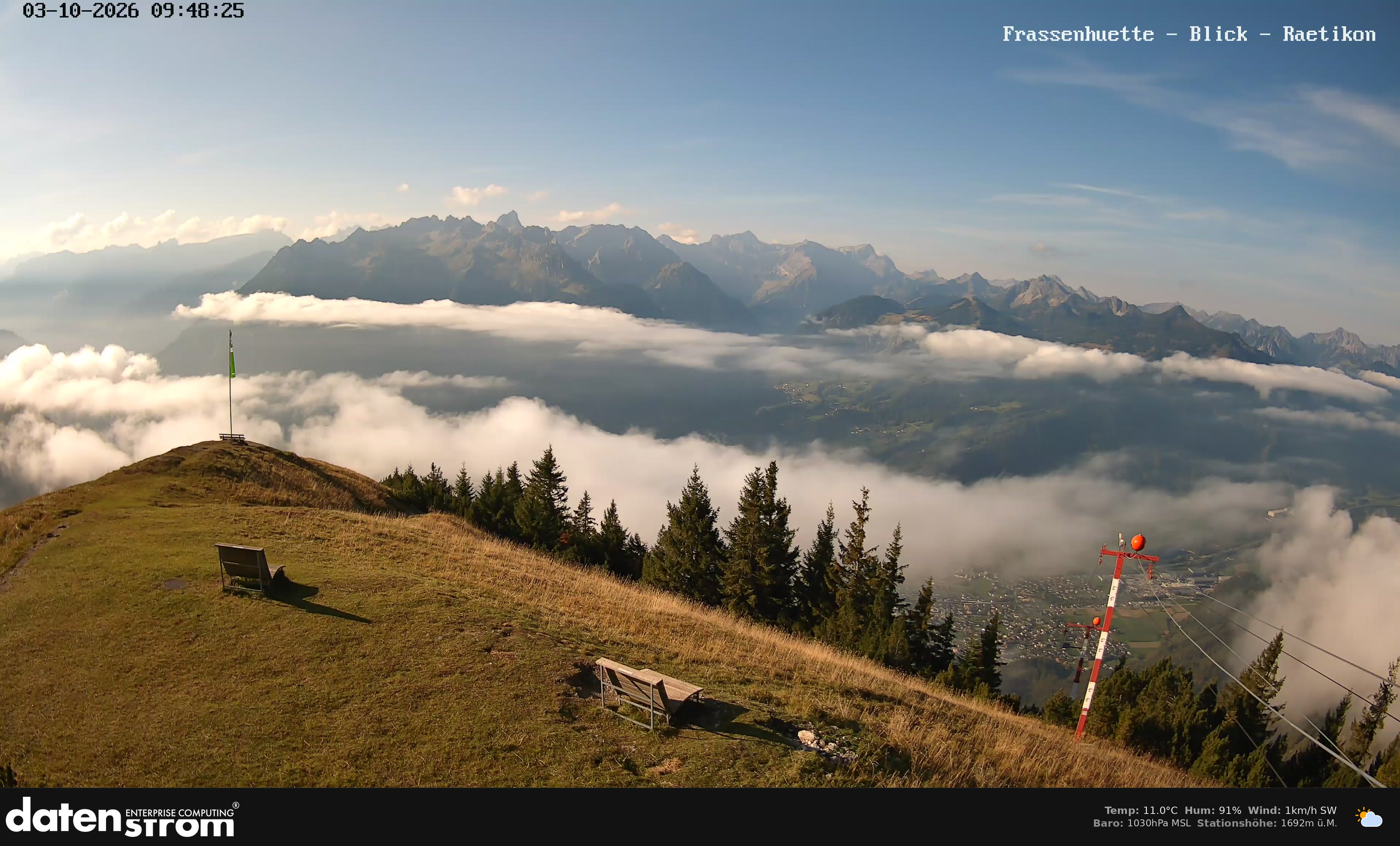Bludenz - Frassen Hütte, Rätikon