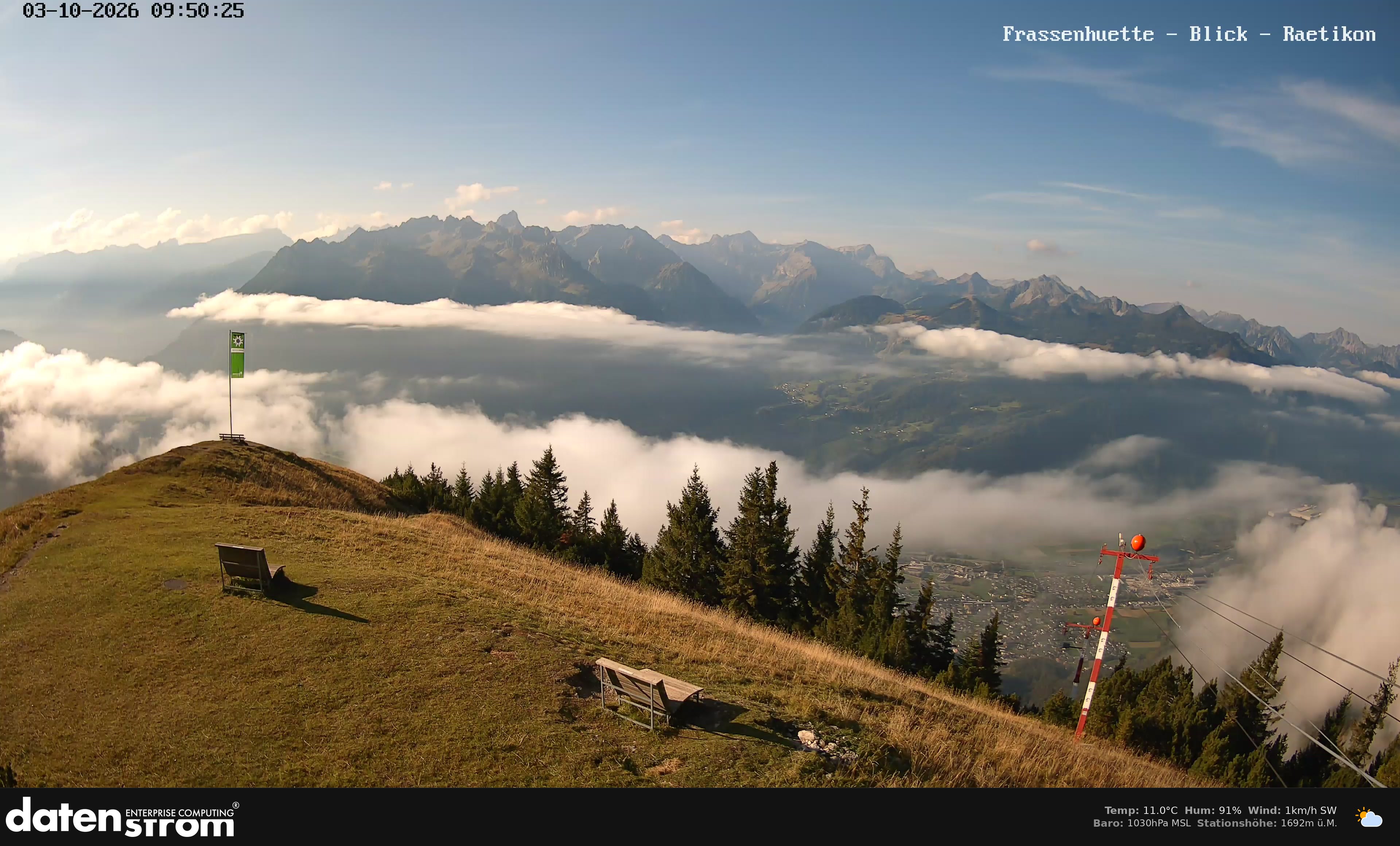 Bludenz - Frassen Hütte, Rätikon