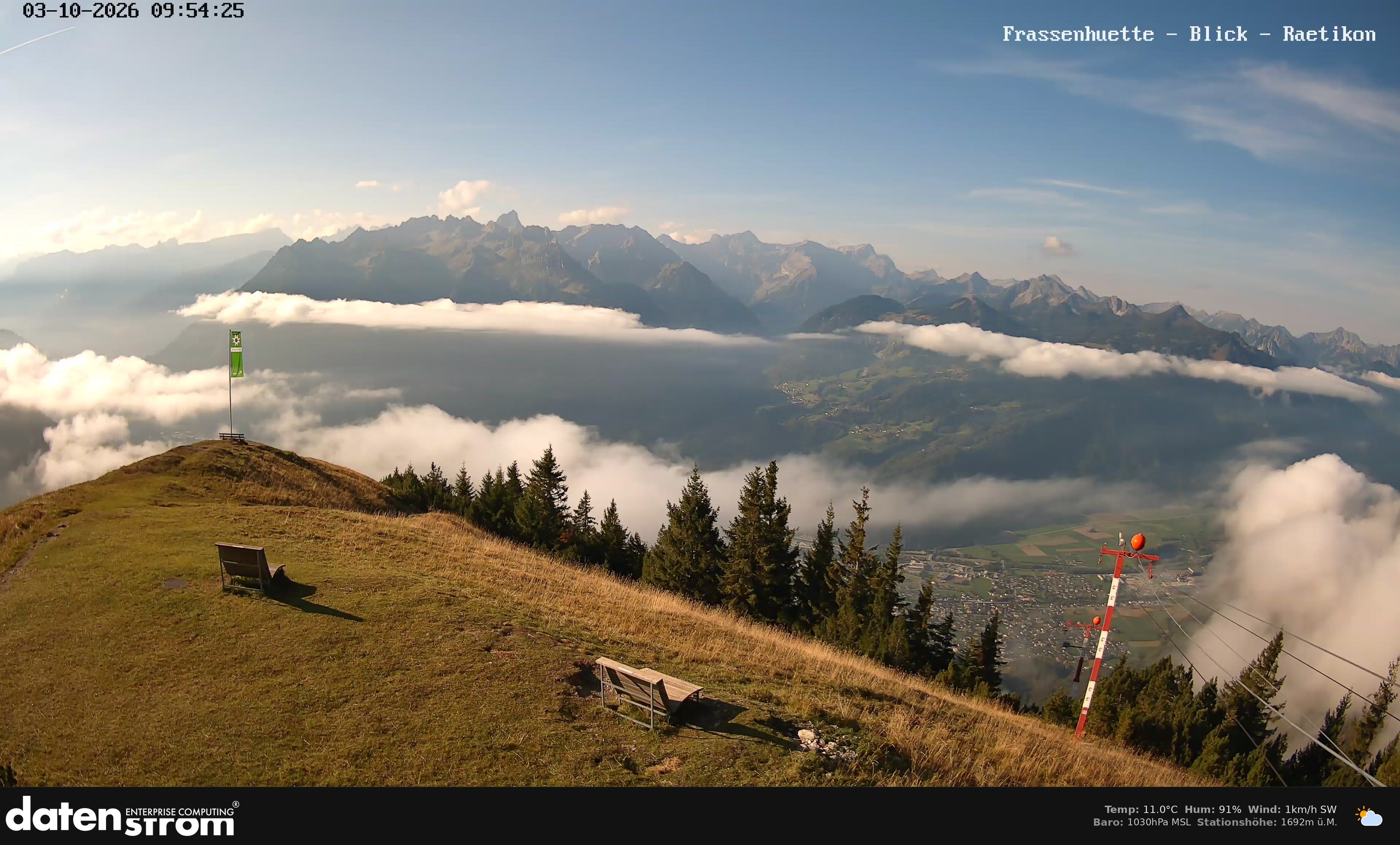 Bludenz - Frassen Hütte, Rätikon
