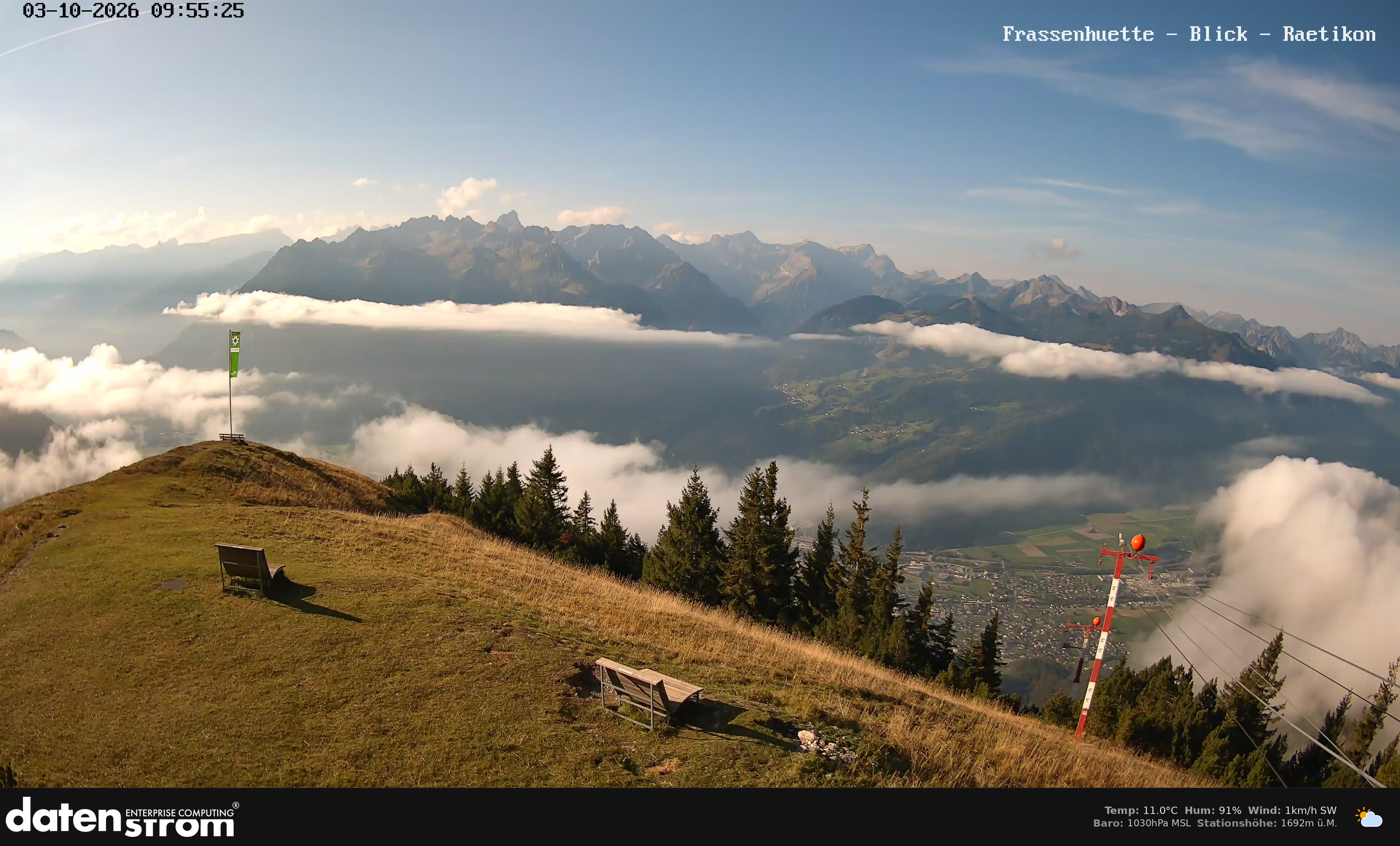 Bludenz - Frassen Hütte, Rätikon