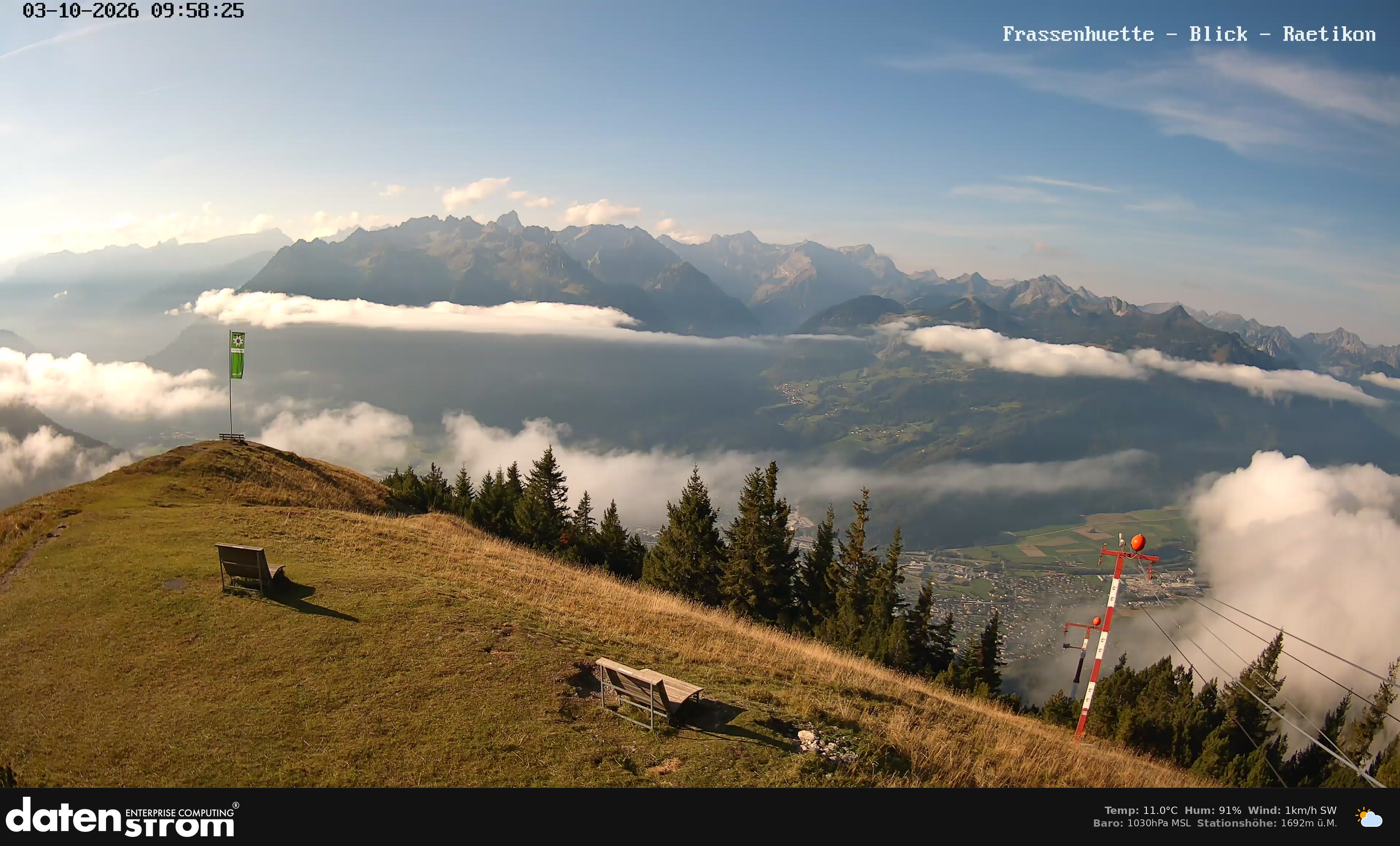 Bludenz - Frassen Hütte, Rätikon