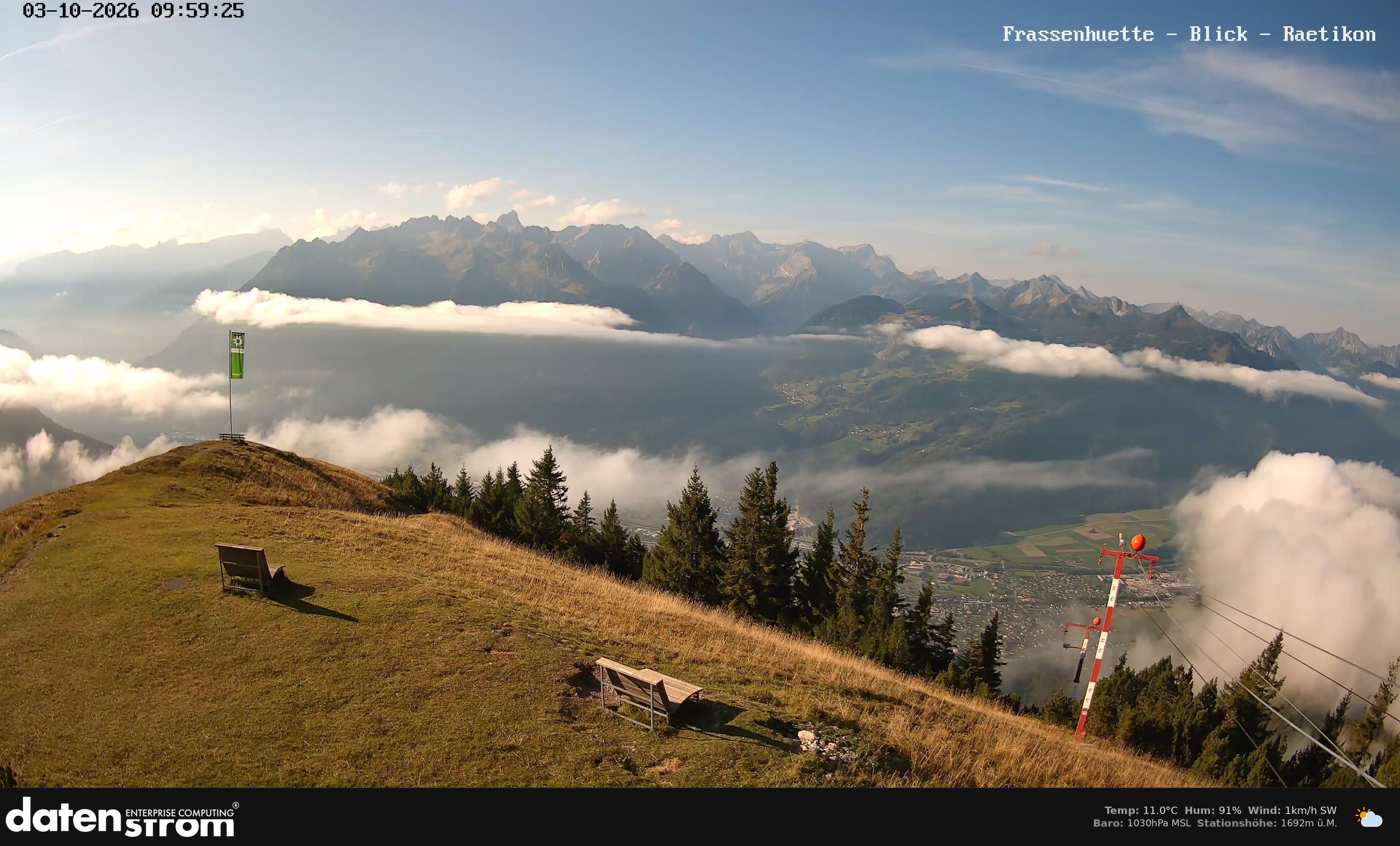 Bludenz - Frassen Hütte, Rätikon