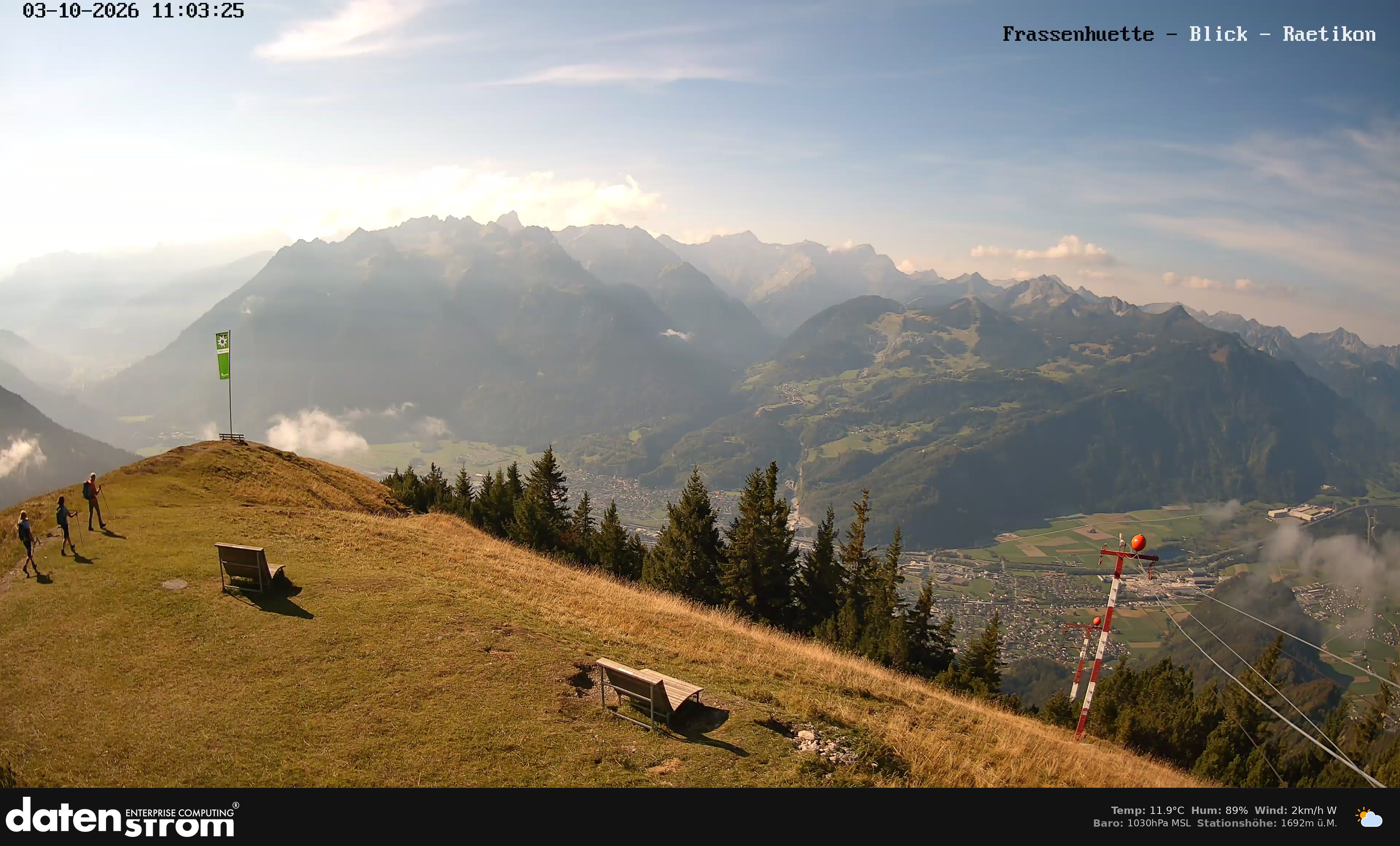 Bludenz - Frassen Hütte, Rätikon