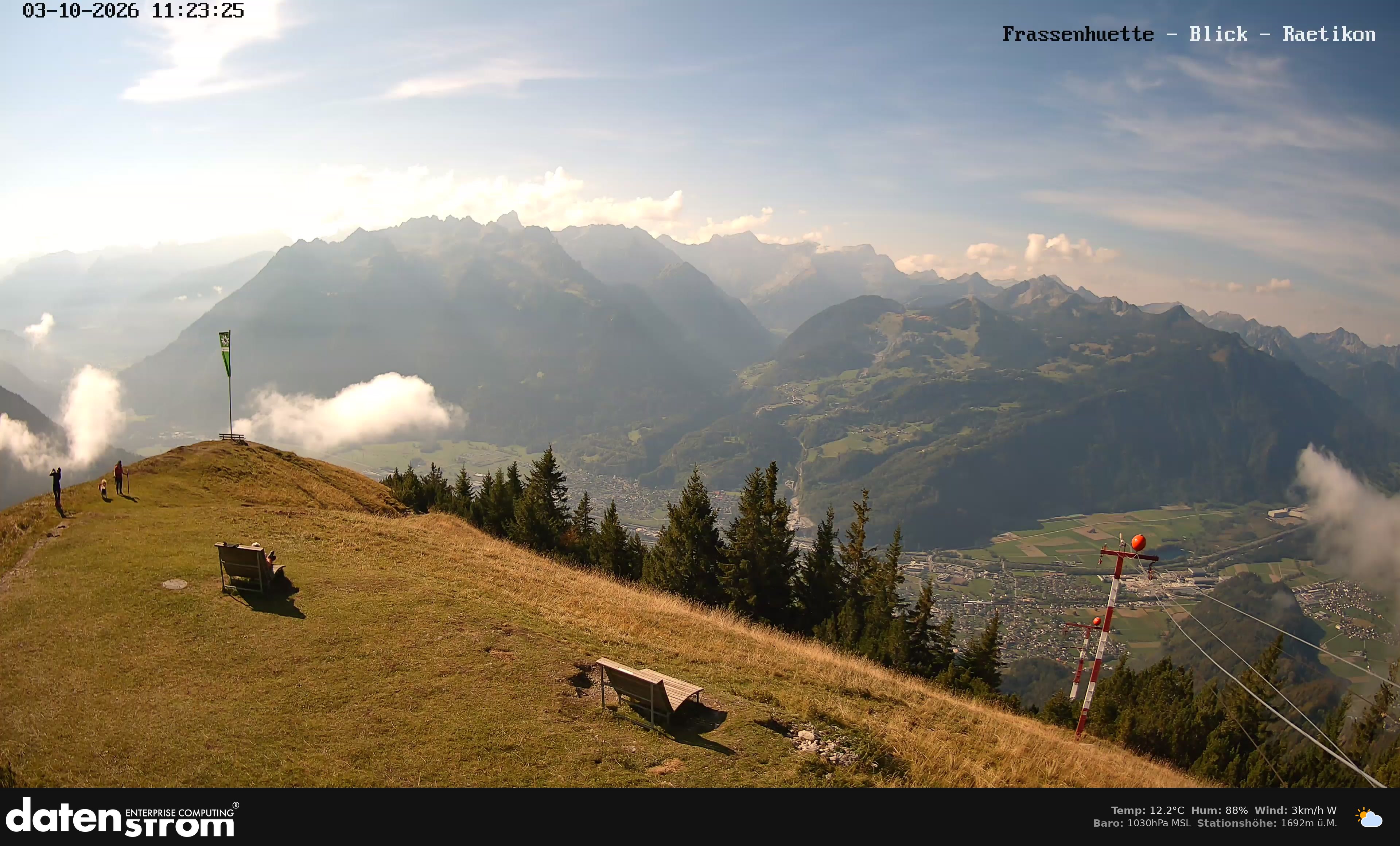 Bludenz - Frassen Hütte, Rätikon