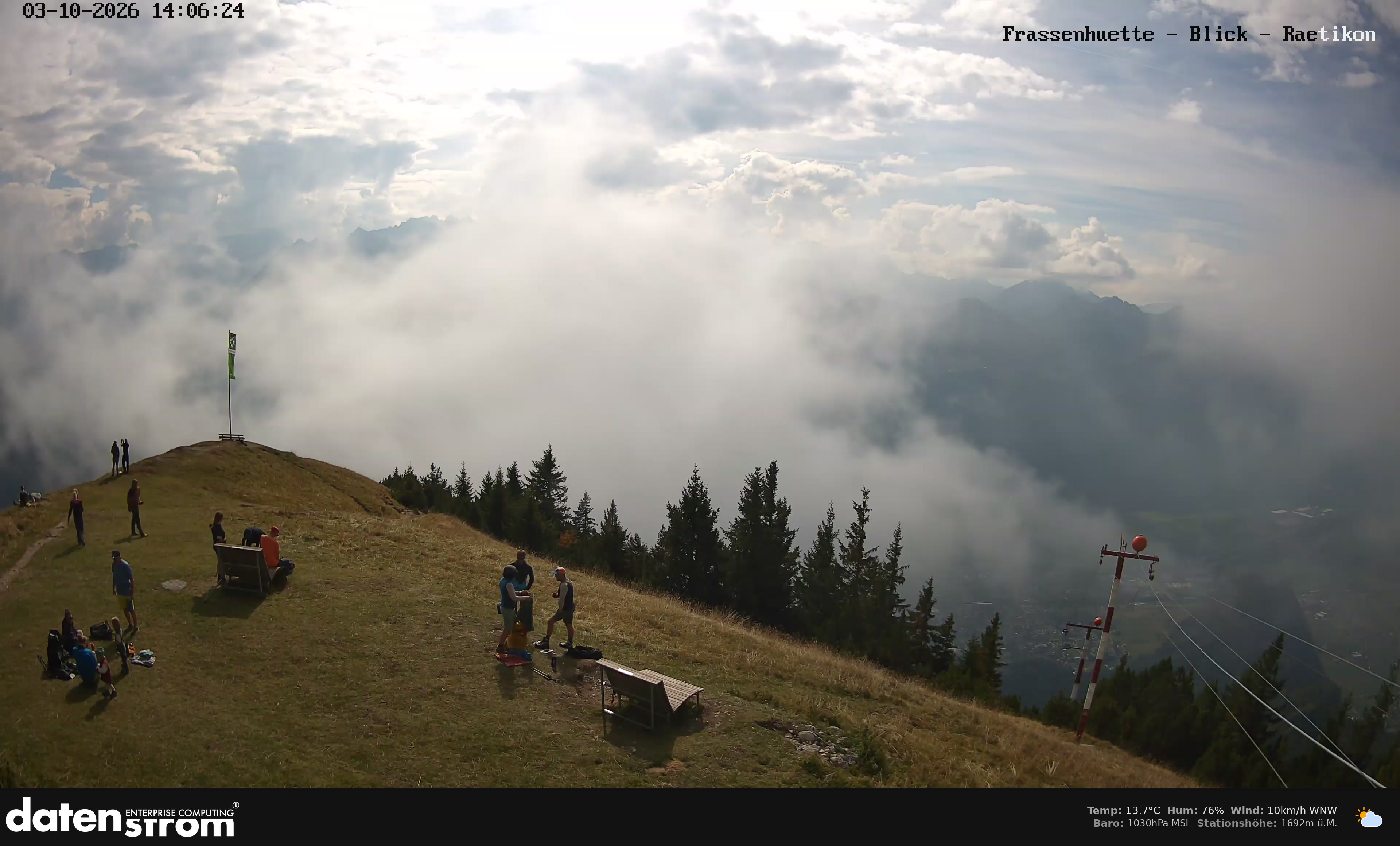 Bludenz - Frassen Hütte, Rätikon