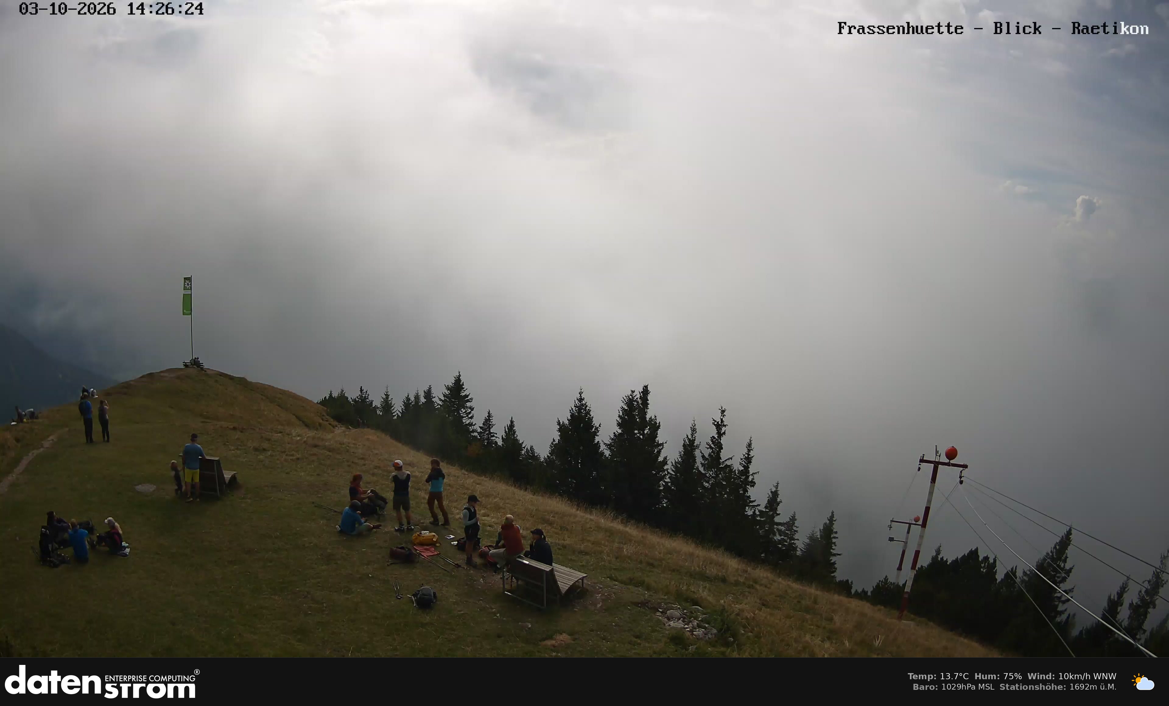 Bludenz - Frassen Hütte, Rätikon