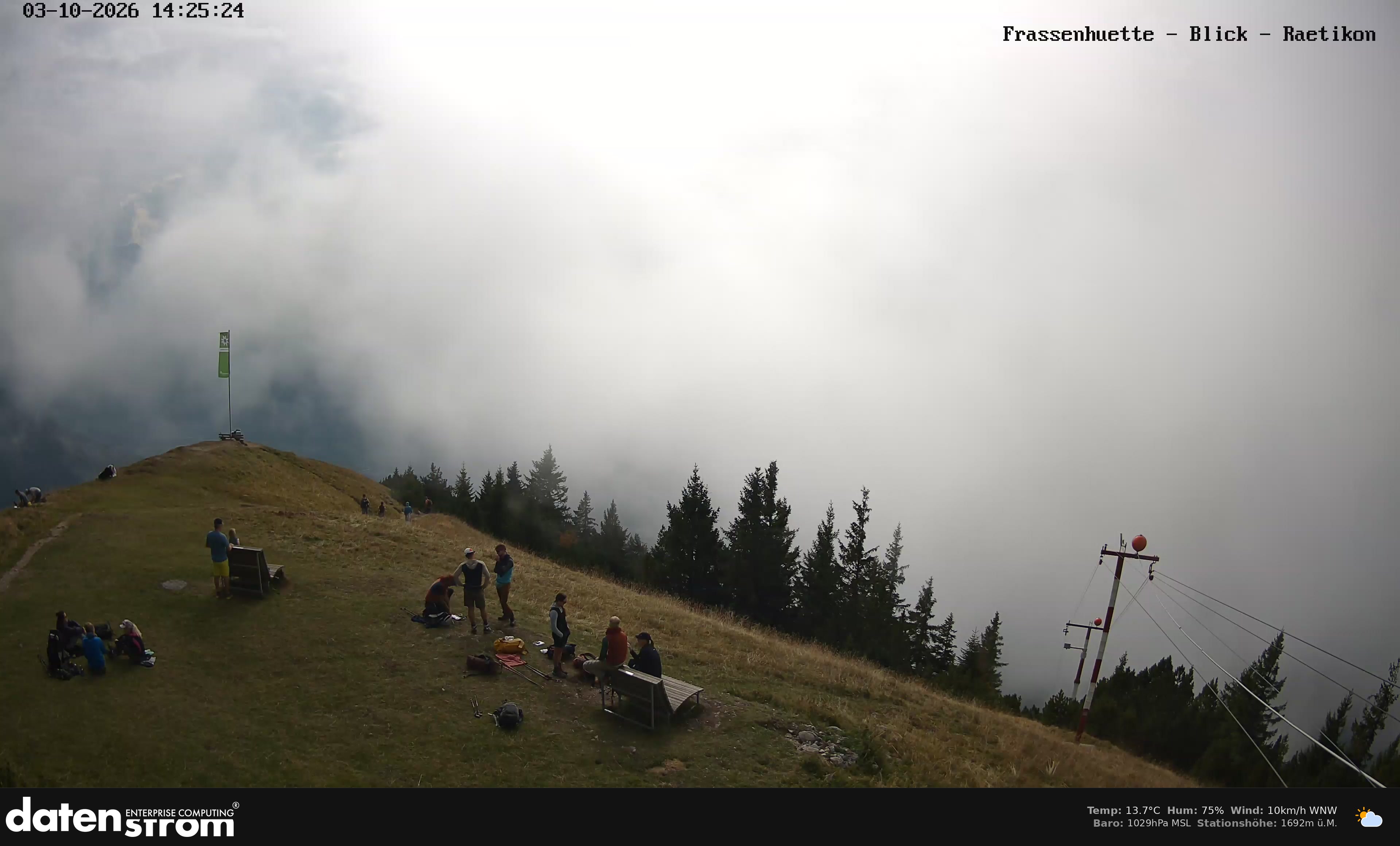 Bludenz - Frassen Hütte, Rätikon