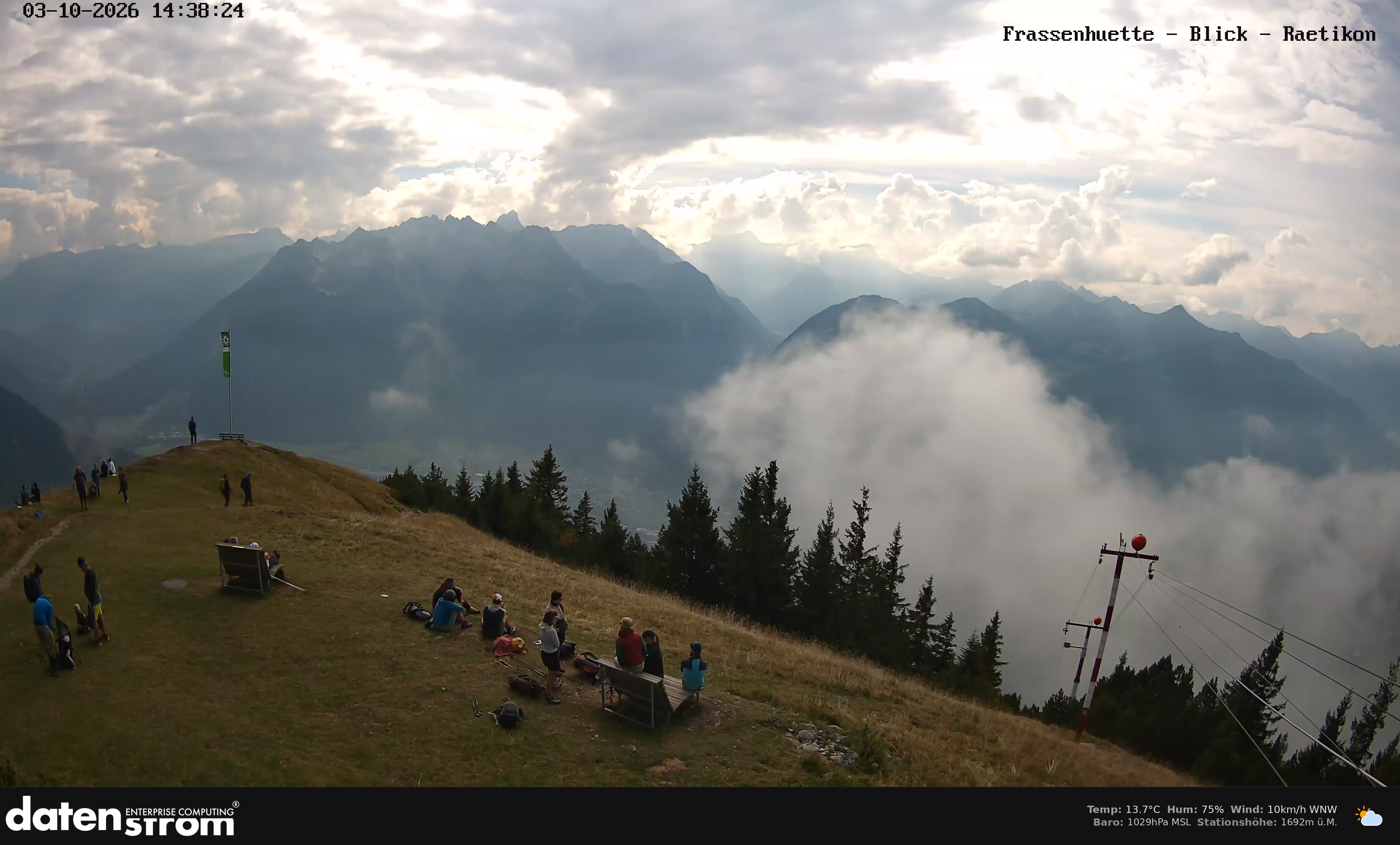 Bludenz - Frassen Hütte, Rätikon