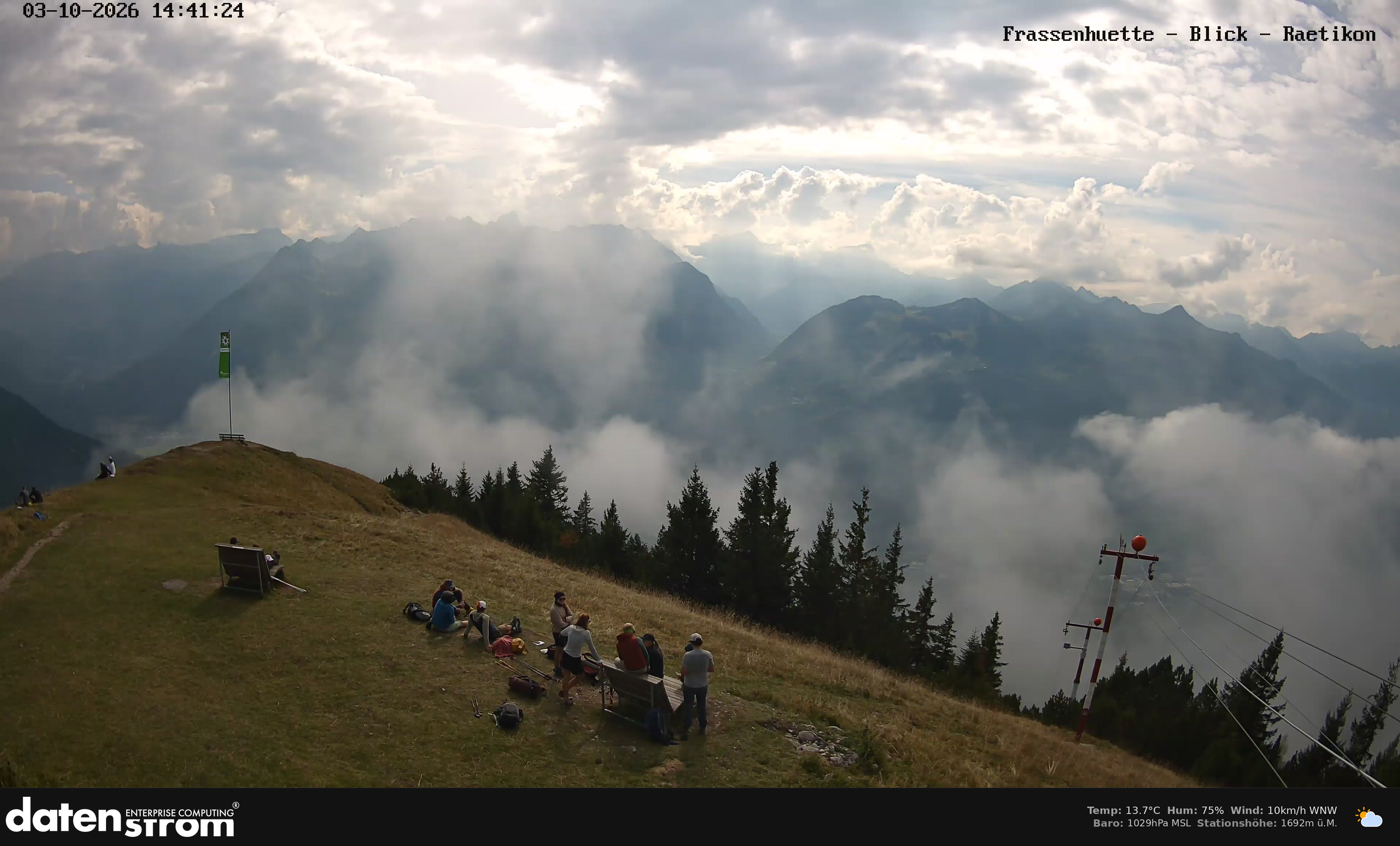 Bludenz - Frassen Hütte, Rätikon