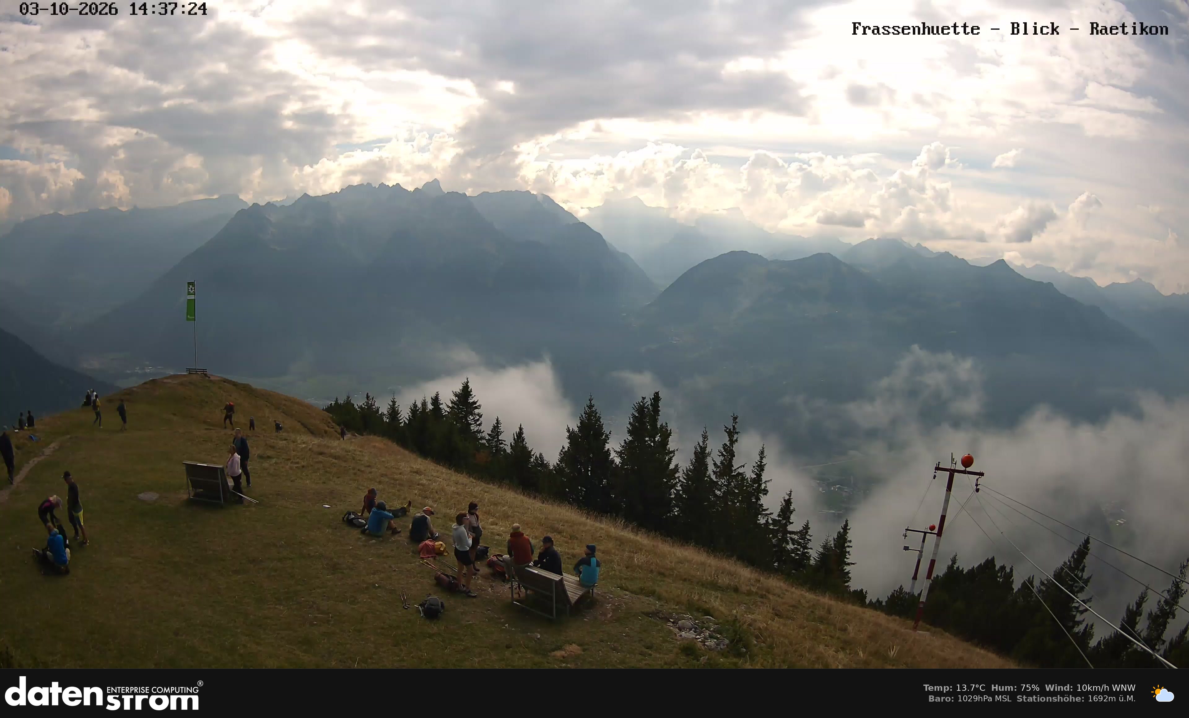 Bludenz - Frassen Hütte, Rätikon