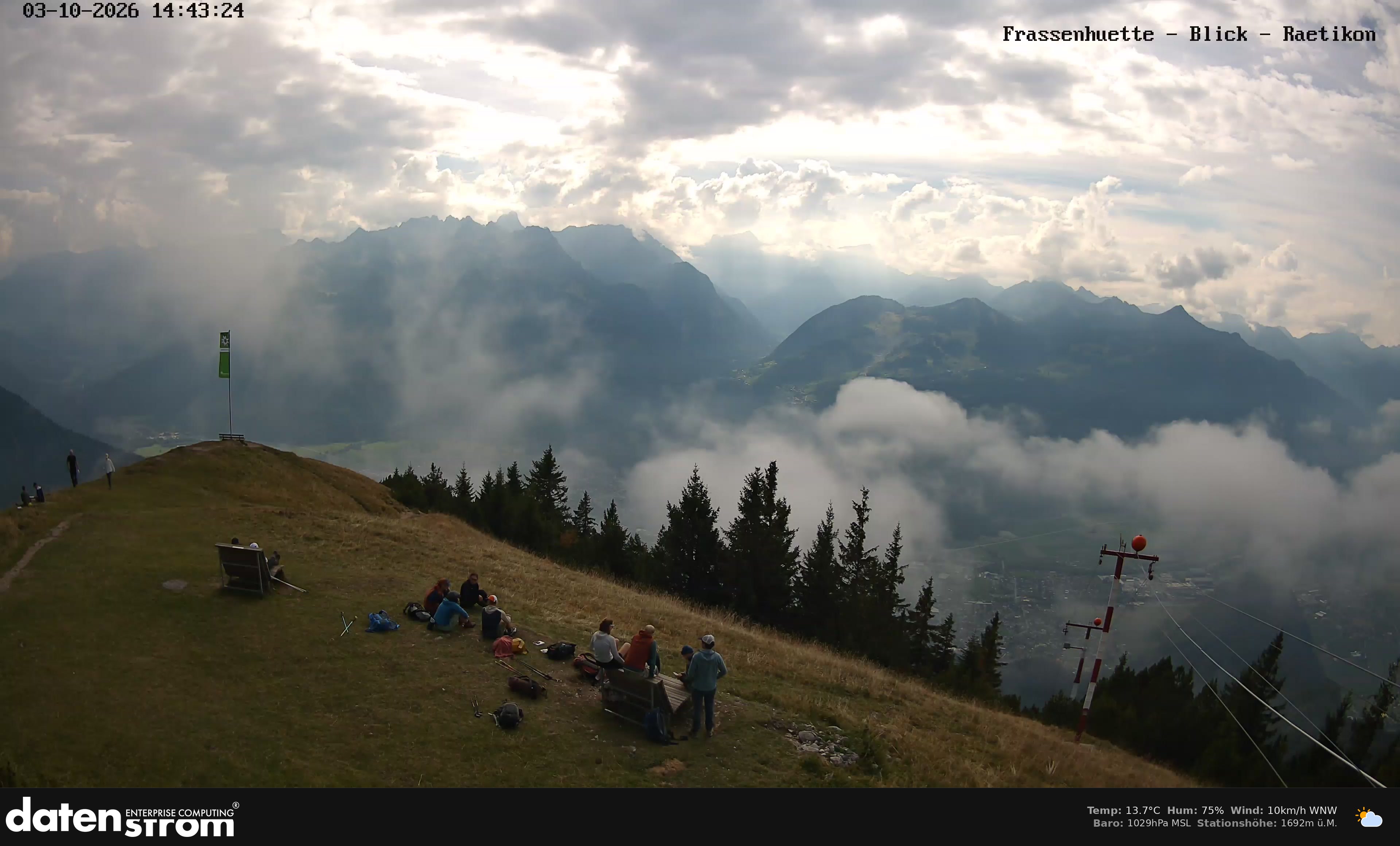 Bludenz - Frassen Hütte, Rätikon