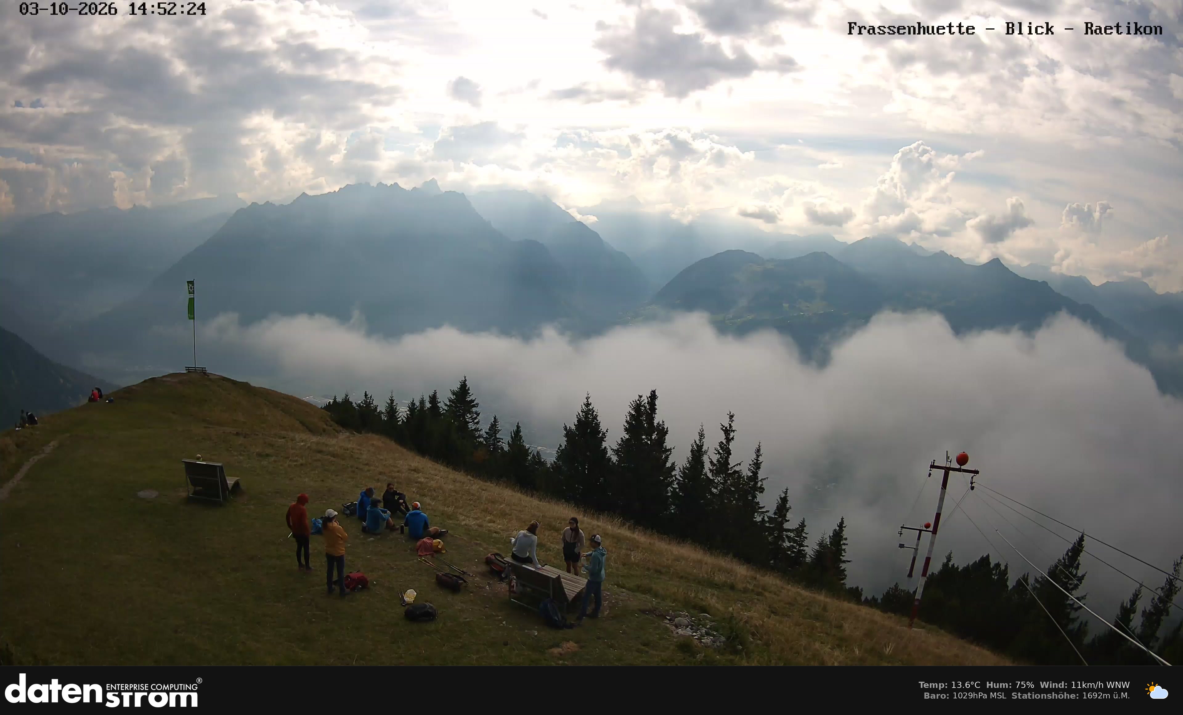 Bludenz - Frassen Hütte, Rätikon
