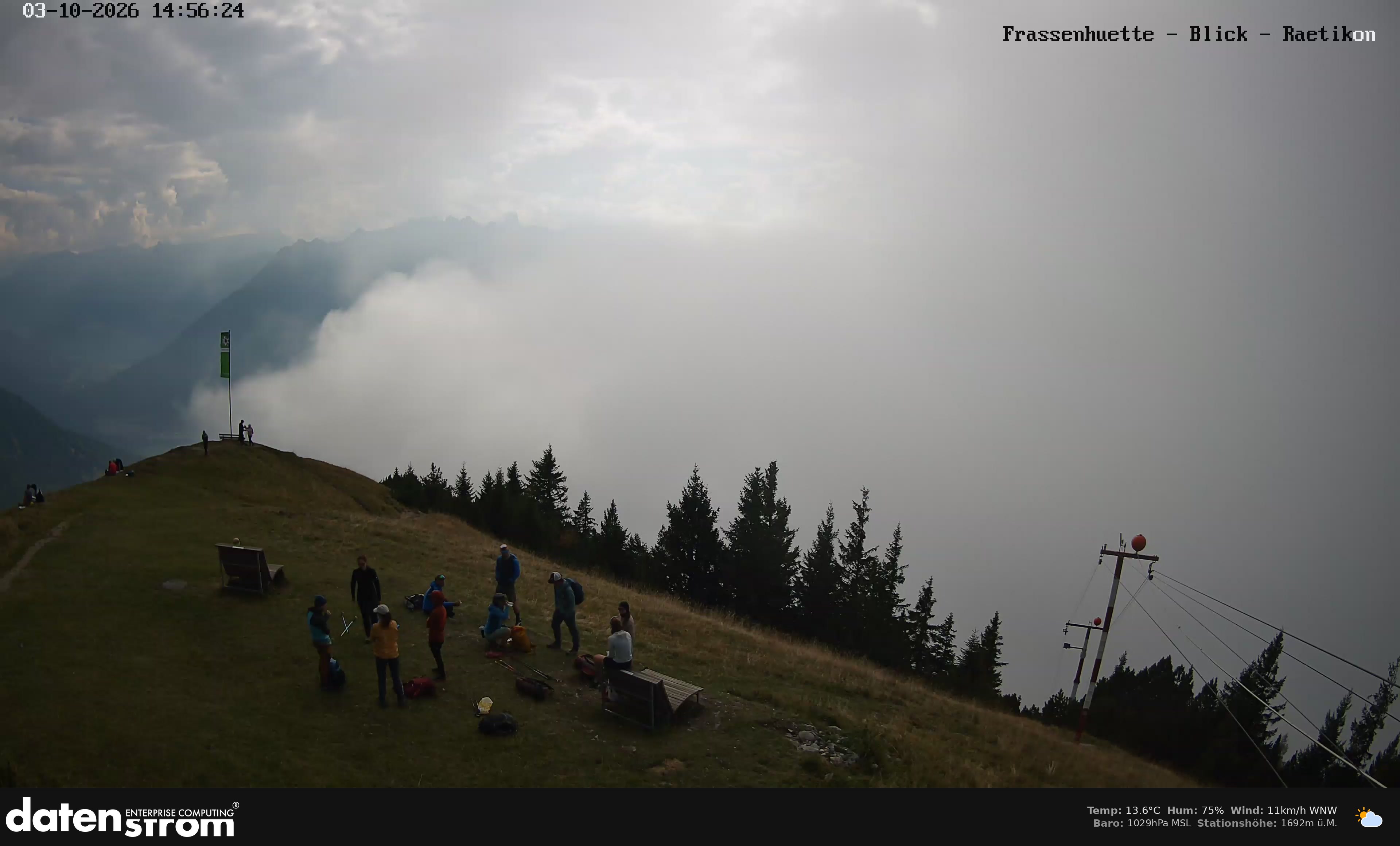 Bludenz - Frassen Hütte, Rätikon