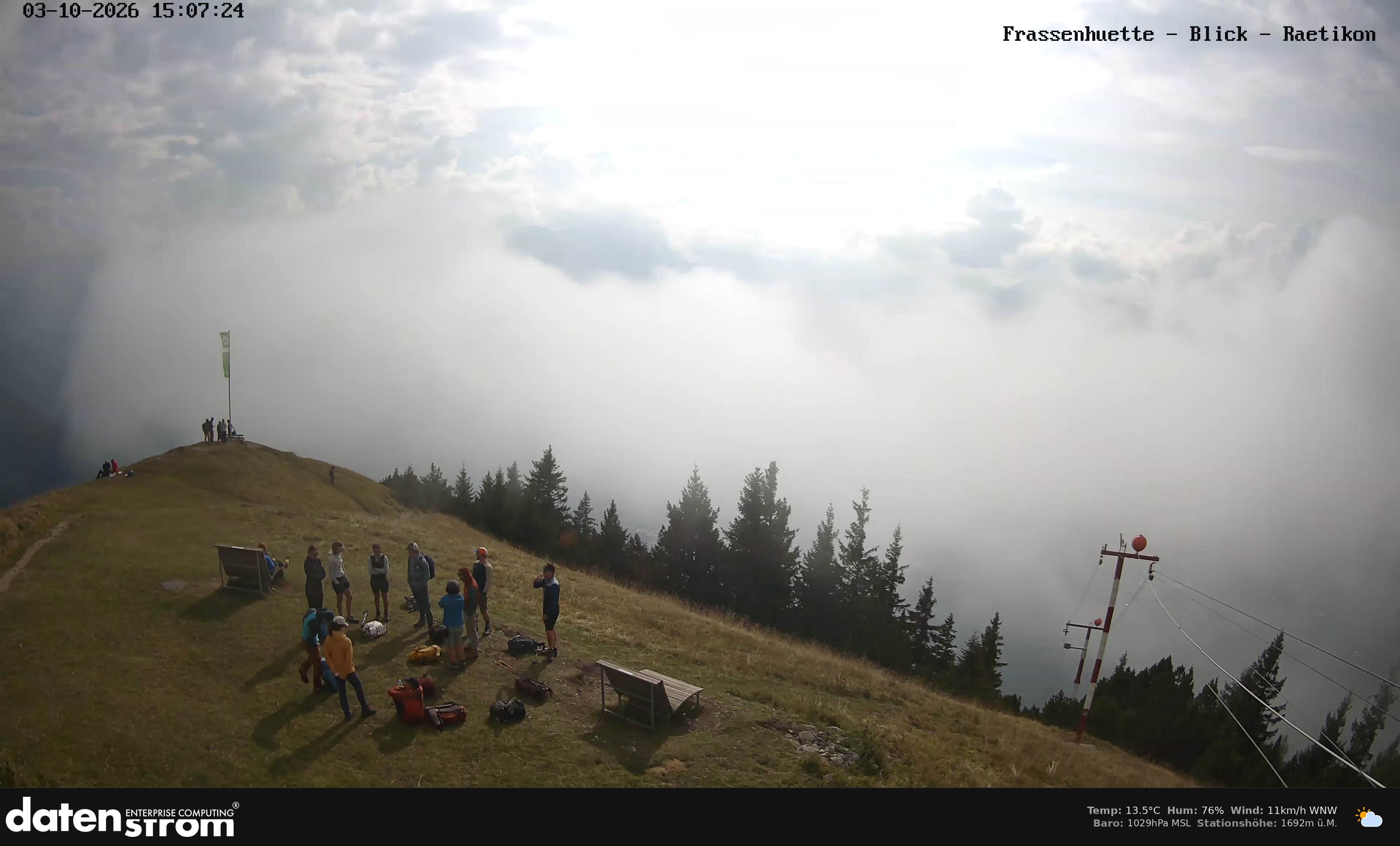 Bludenz - Frassen Hütte, Rätikon