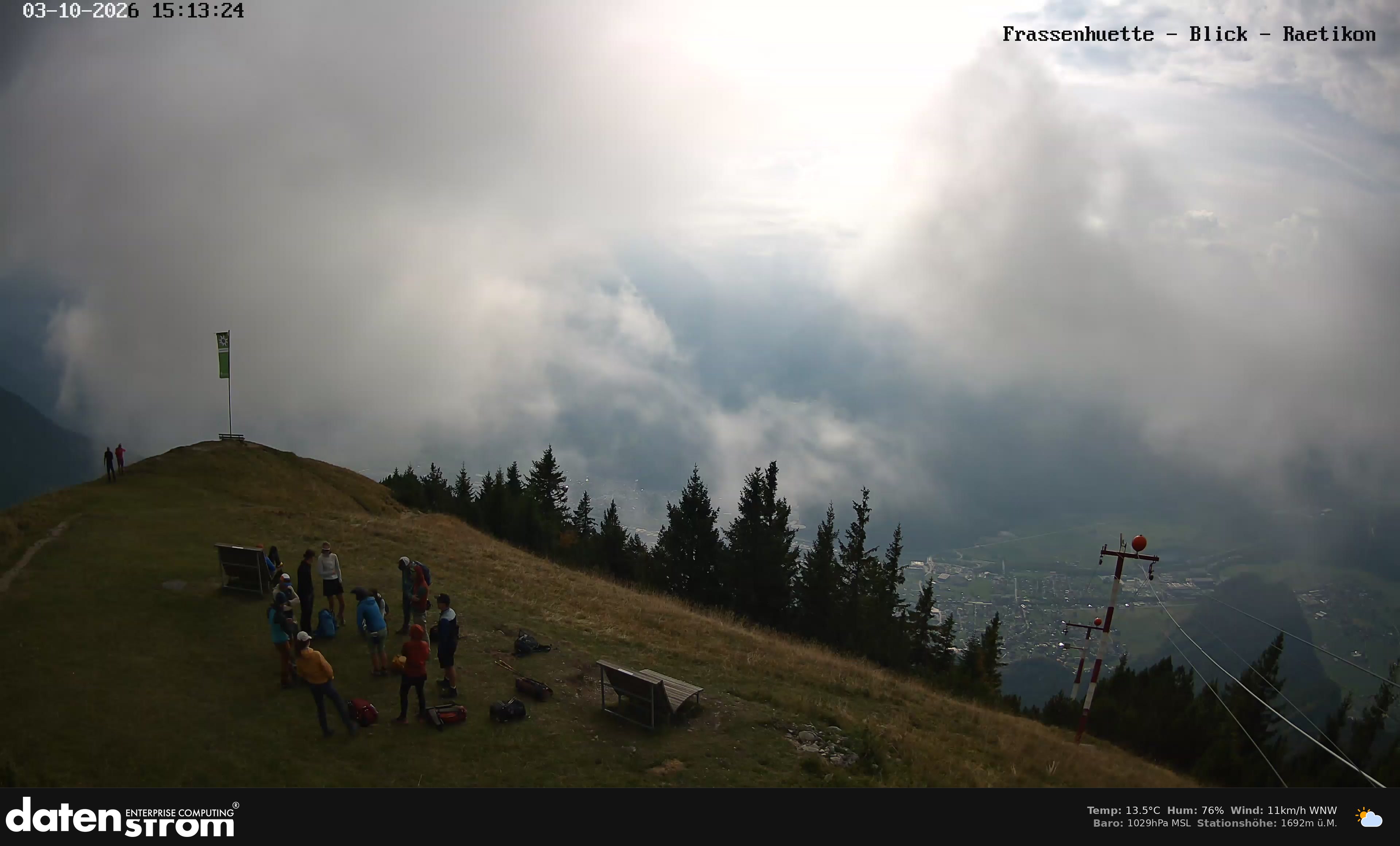 Bludenz - Frassen Hütte, Rätikon